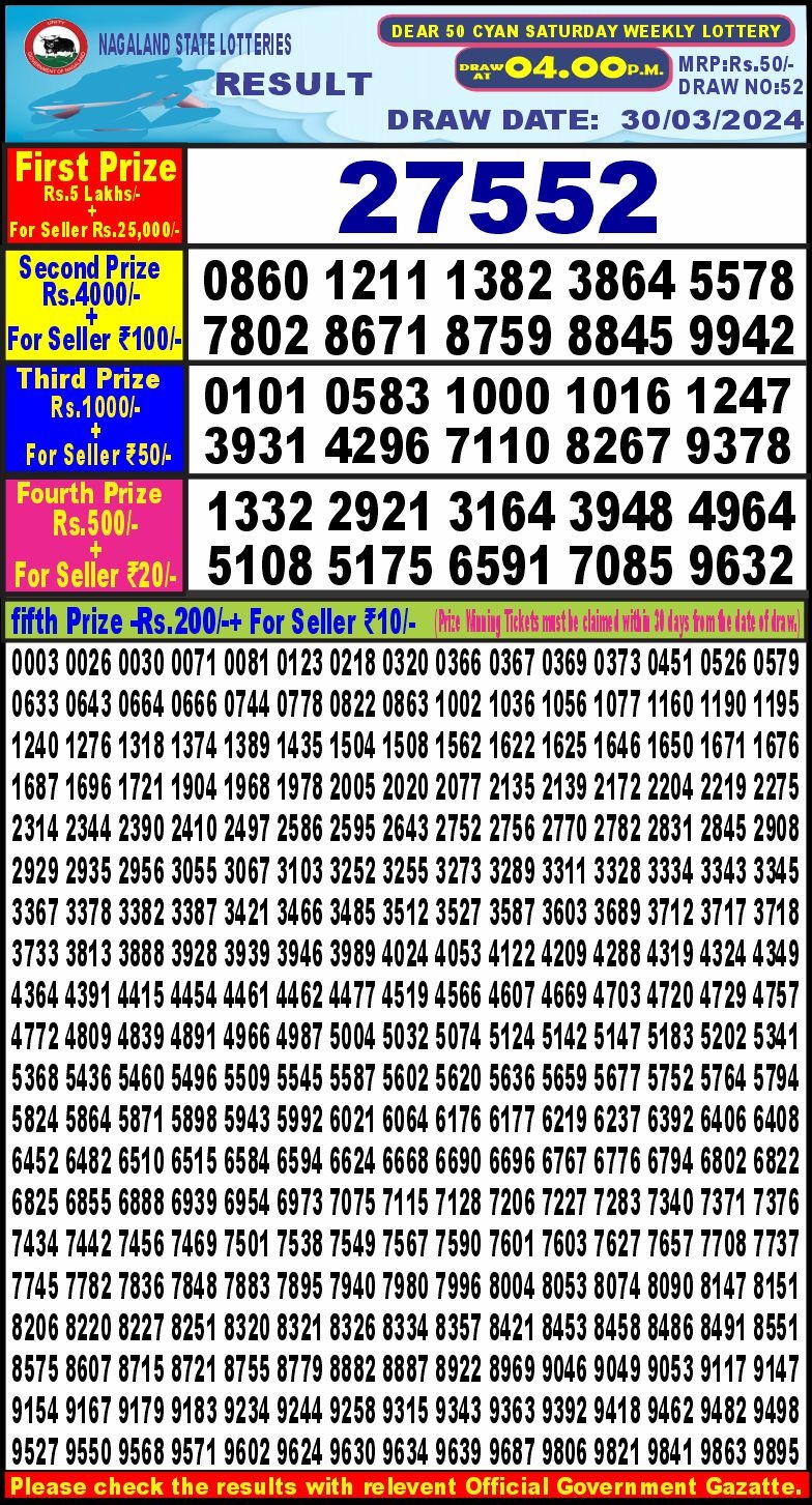 Dear50 4pm lottery result 30-3-24