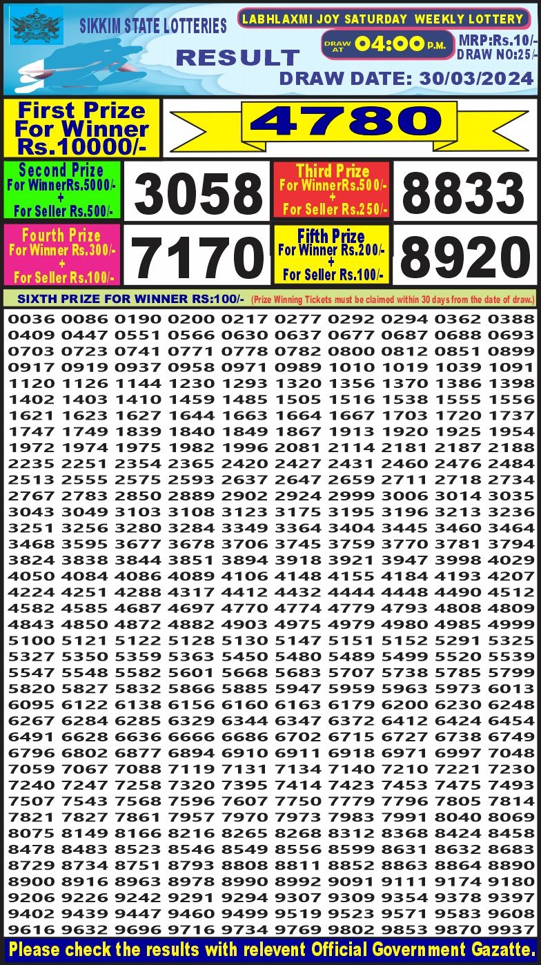 Labh laxmi lottery result 4pm 30-3-24