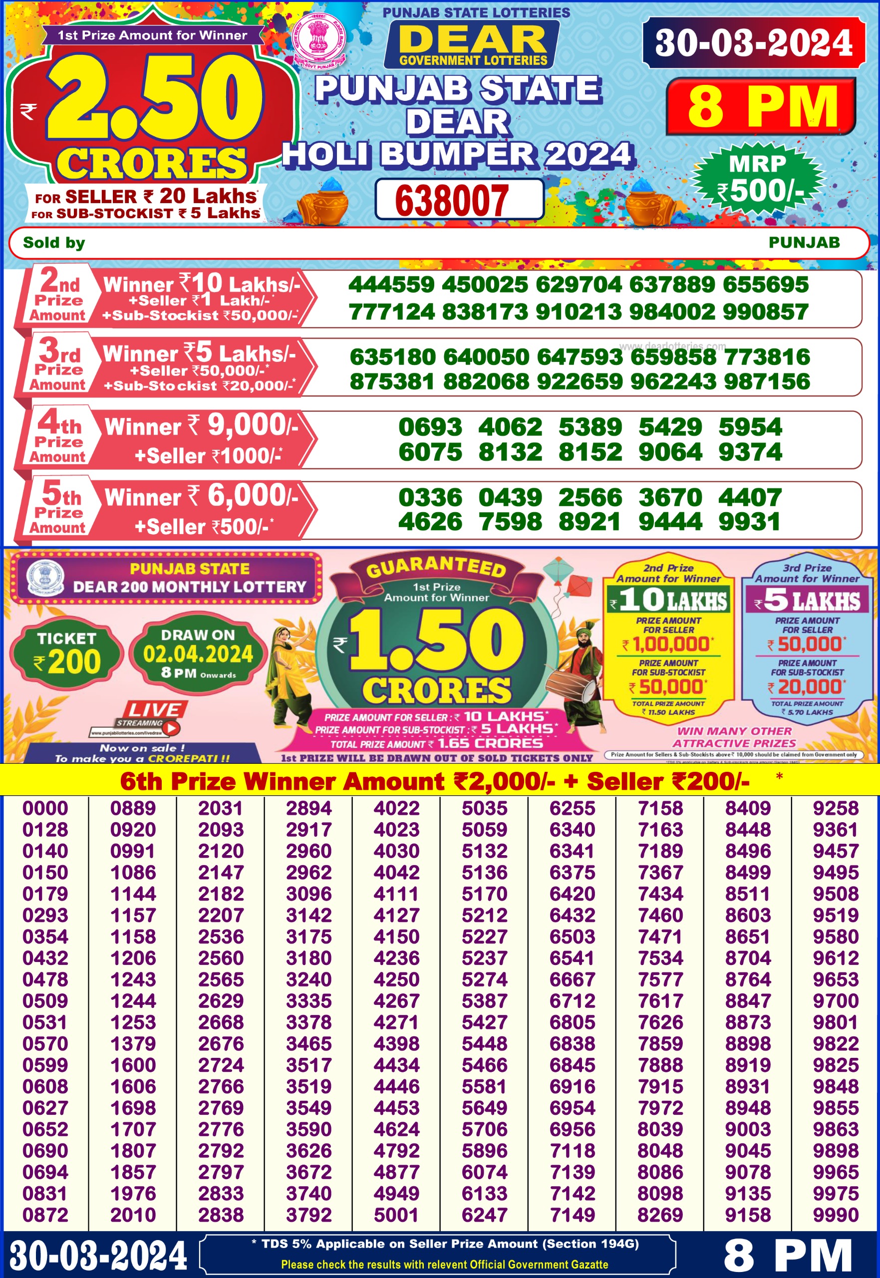 Punjab Lottery Holi Bumper Result 30/03/2024