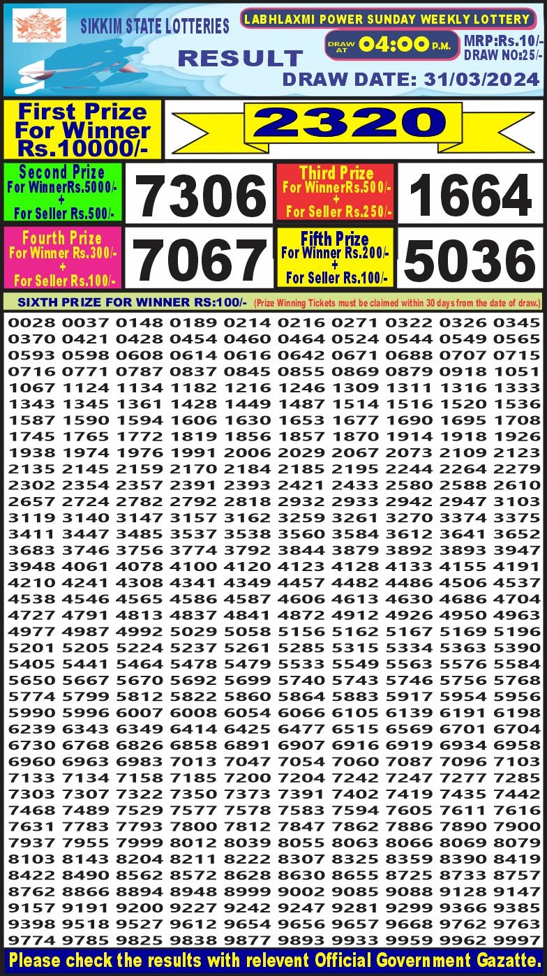 Labh laxmi lottery result 4pm 31-3-24