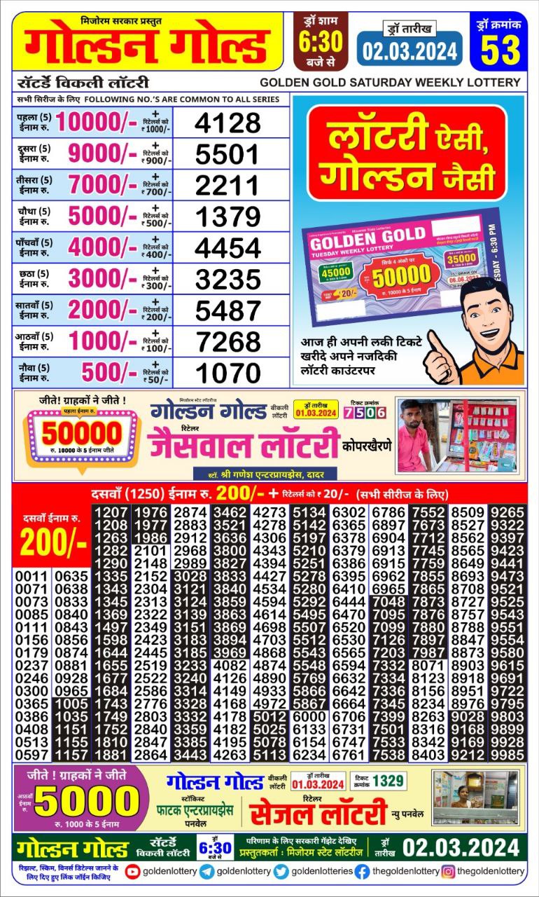 Golden gold daily 6.30pm lottery result 2-3-24