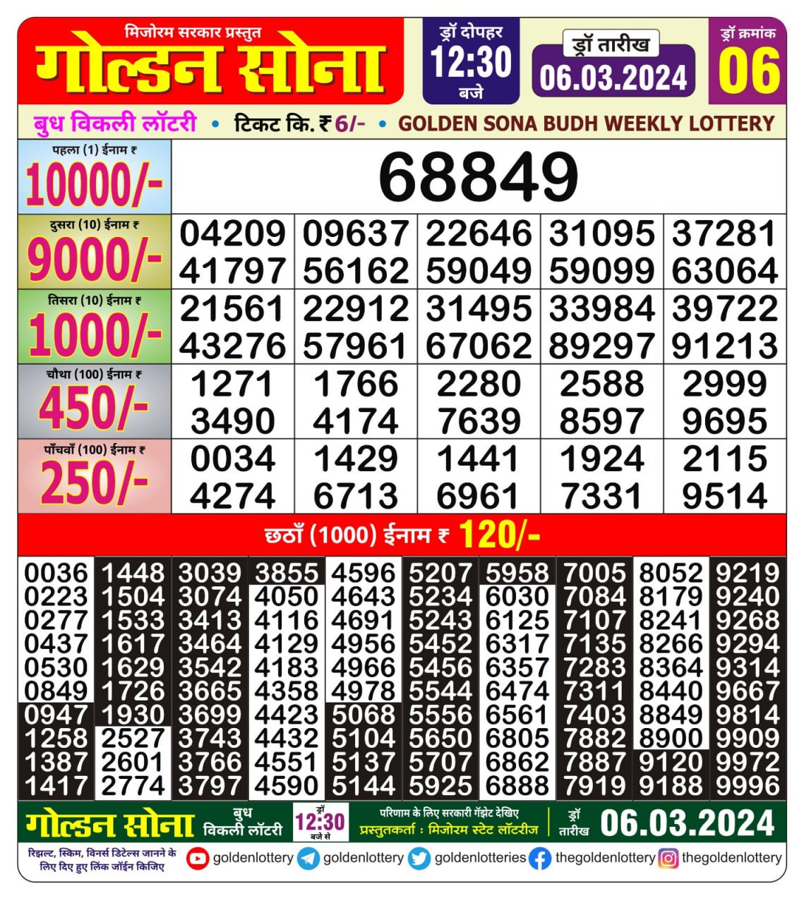 Golden sona lottery result 12.30pm 6 march 24