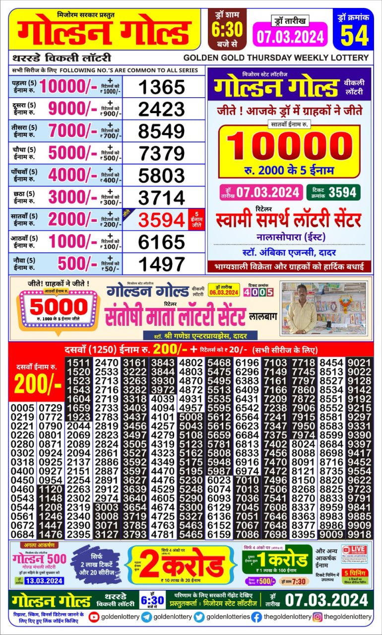 Golden gold lottery result 6.30pm 7 march 24