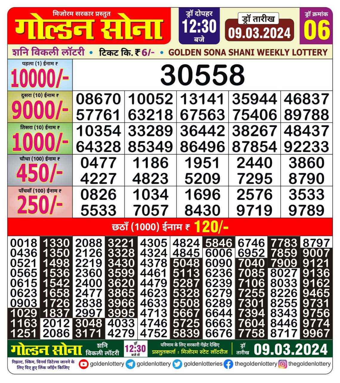 Golden sona lottery result 12.30pm 9 march 24