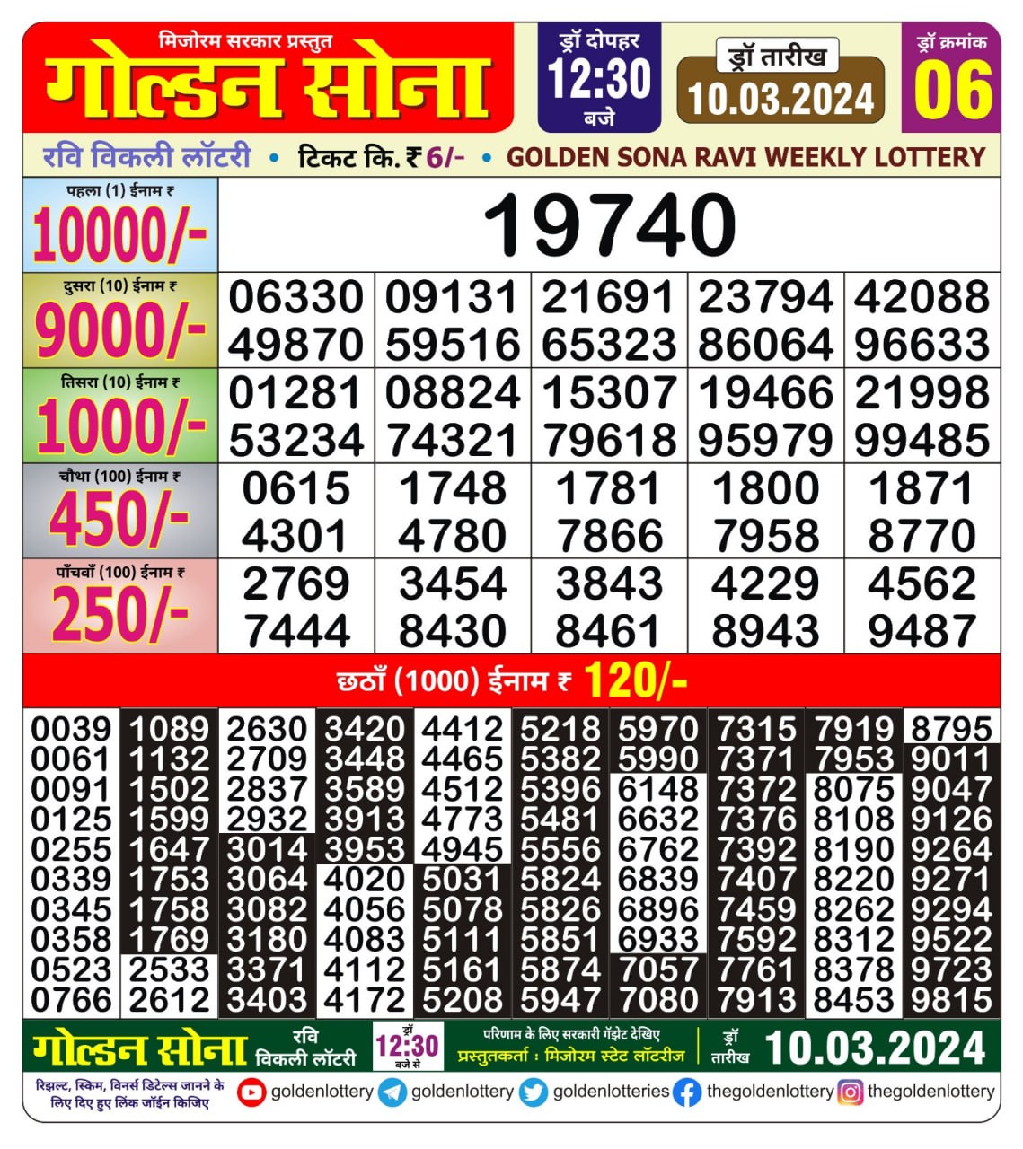 Golden sona lottery result 12.30pm 10 march 24