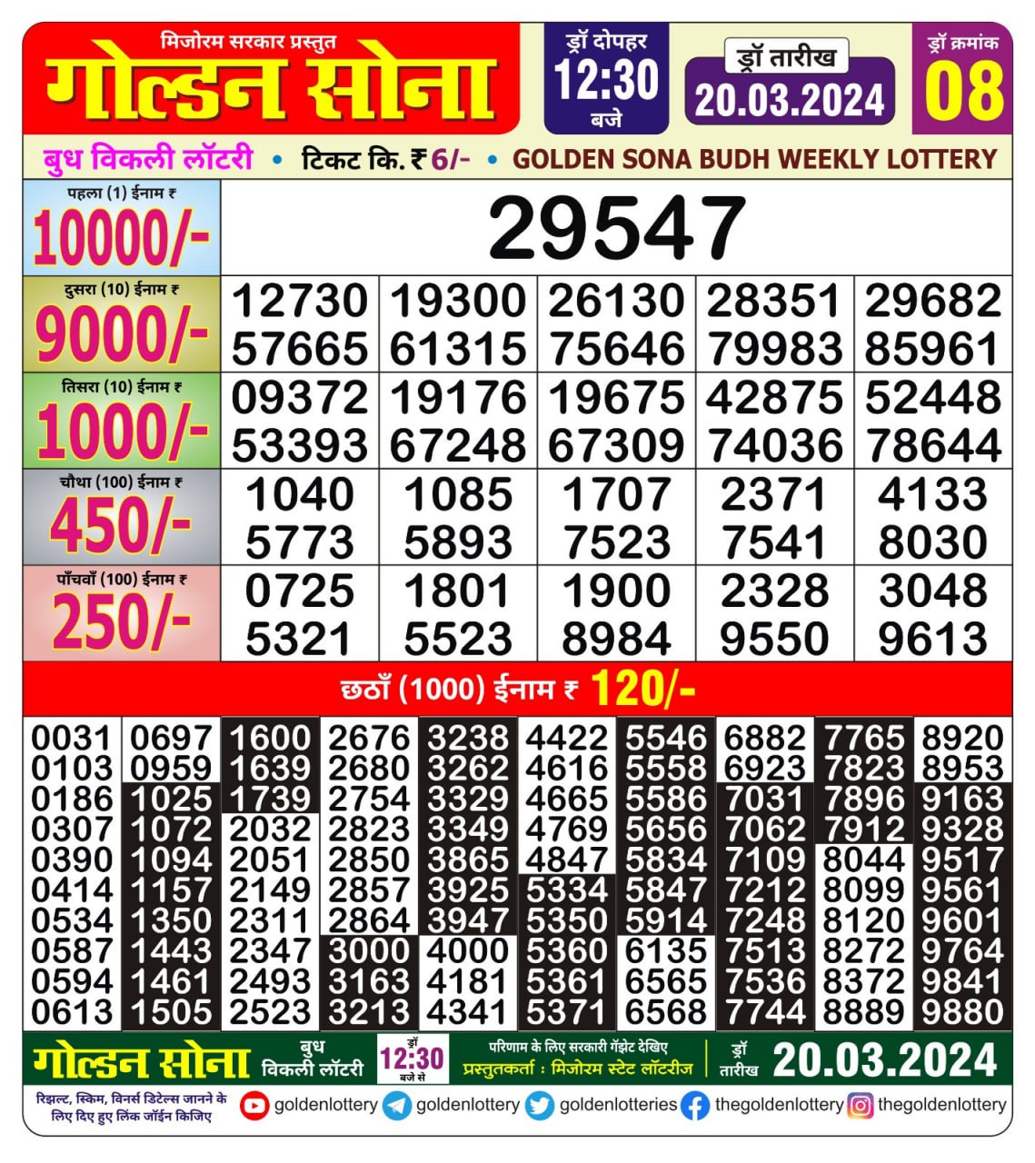 Golden sona lottery 12.30pm 20-3-24