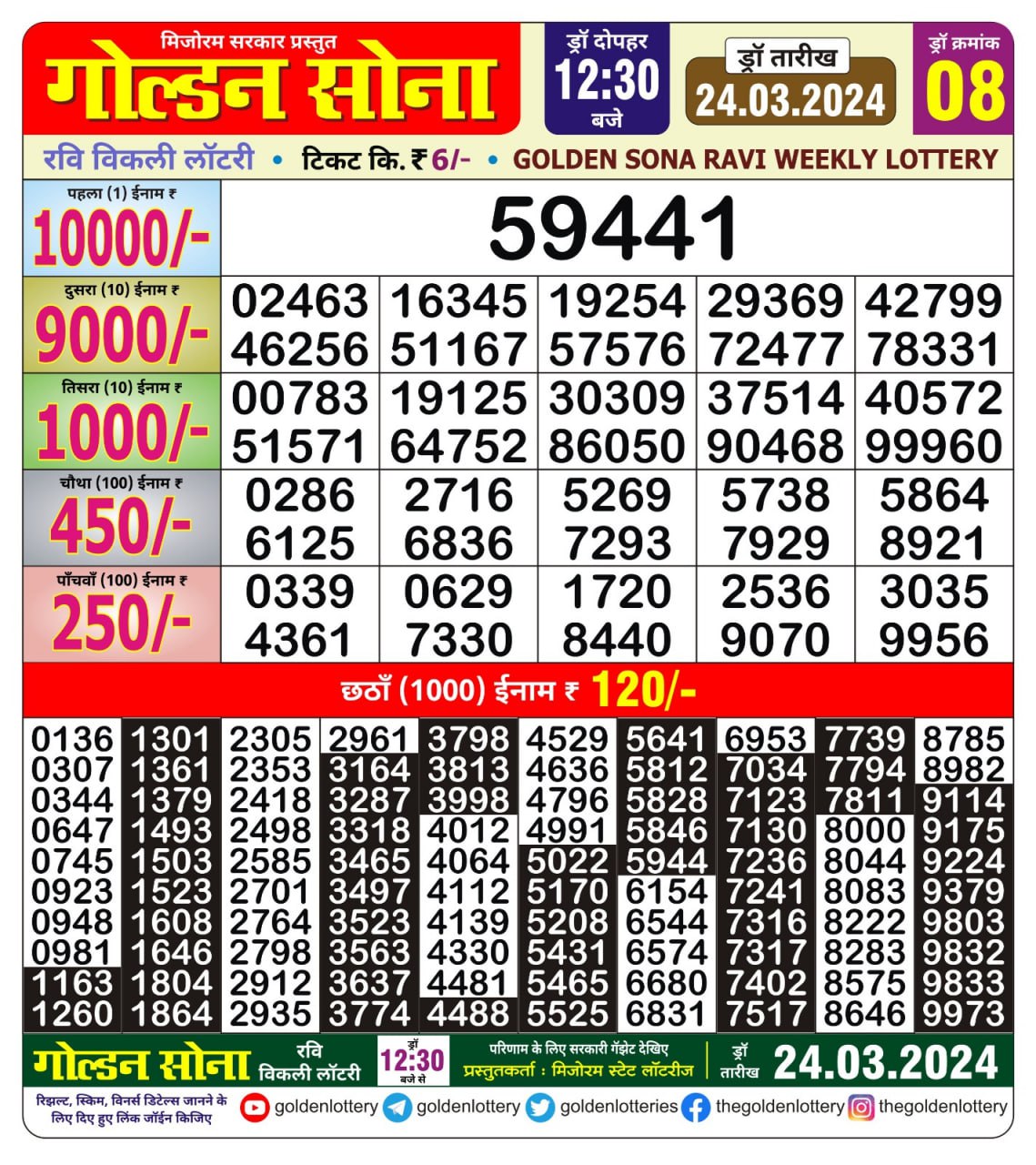 Golden sona lottery 12.30pm 24-3-24