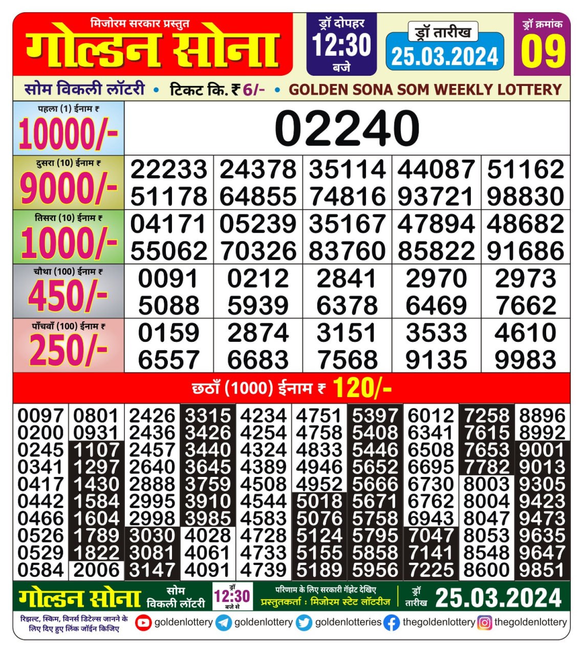 Golden sona lottery 12.30pm 25-3-24