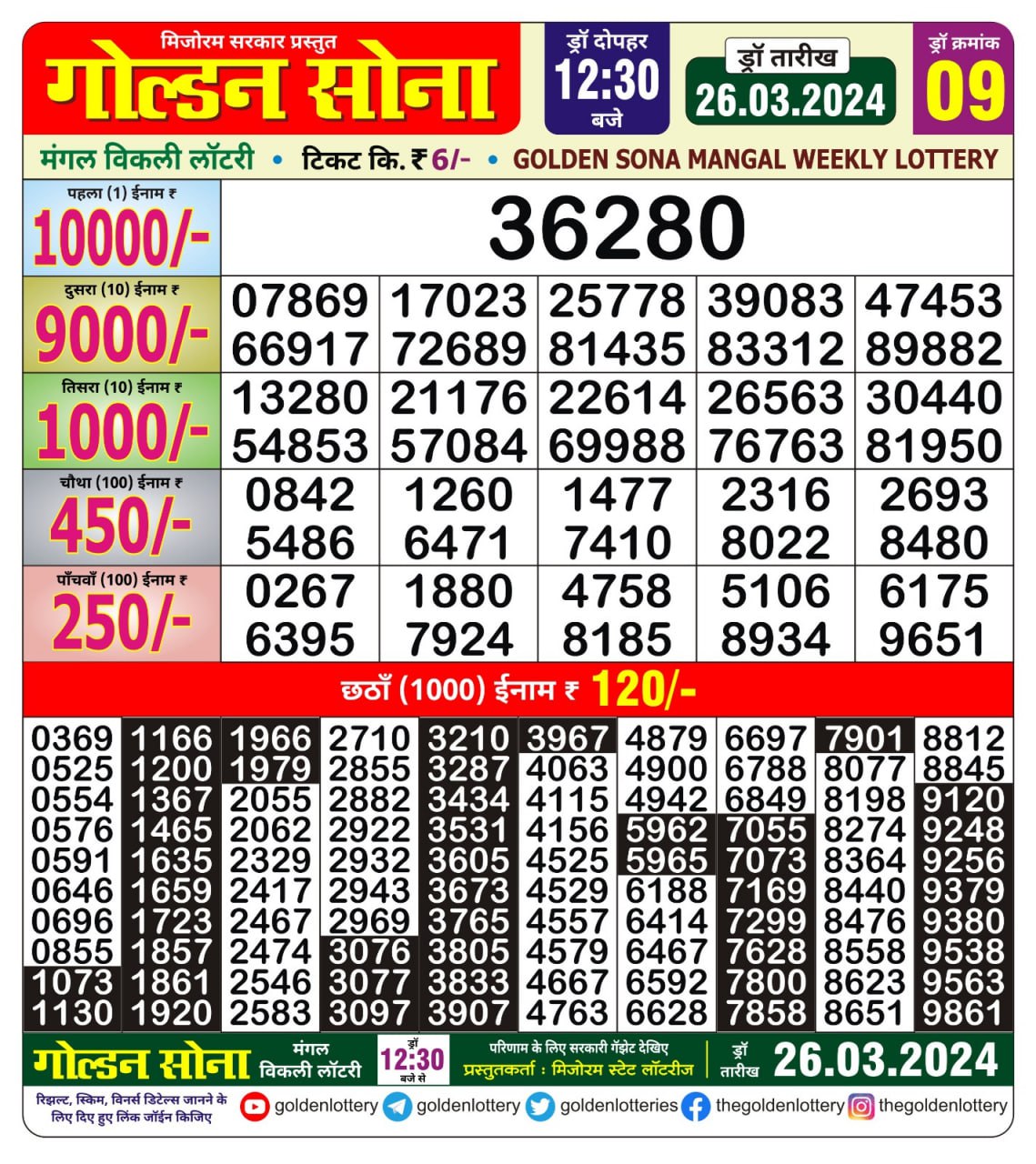 Golden sona lottery 12.30pm 26-3-24