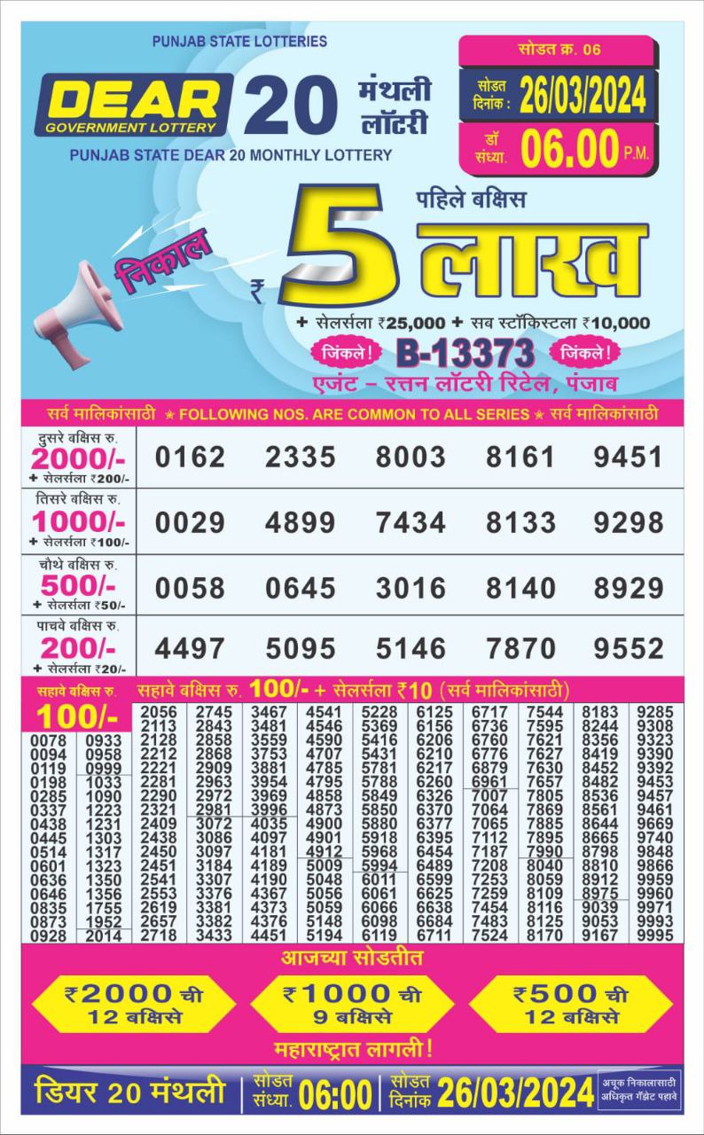 Punjab state 20 lottery results monthly 26/3/24