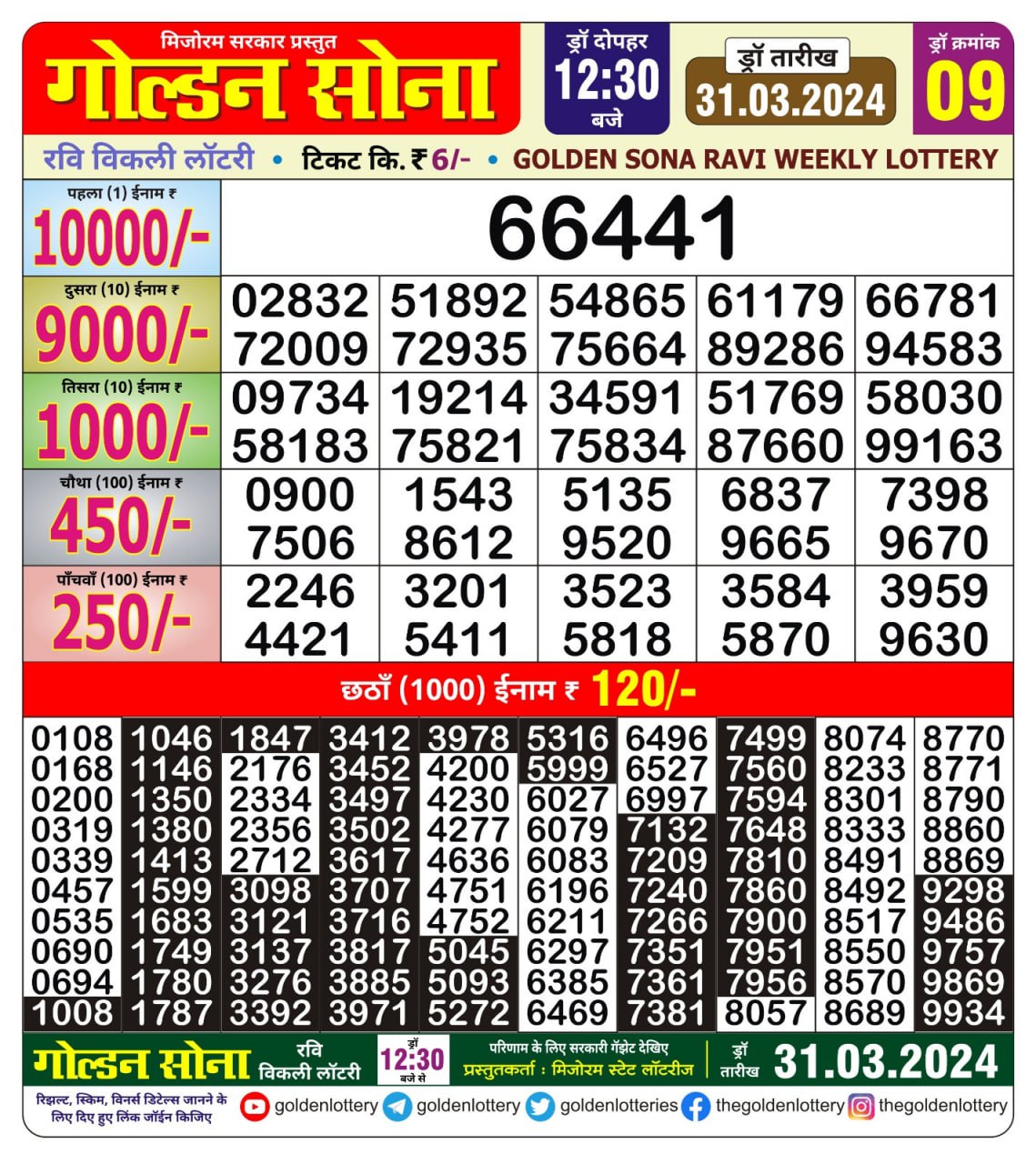 Golden sona lottery 12.30pm 31-3-24