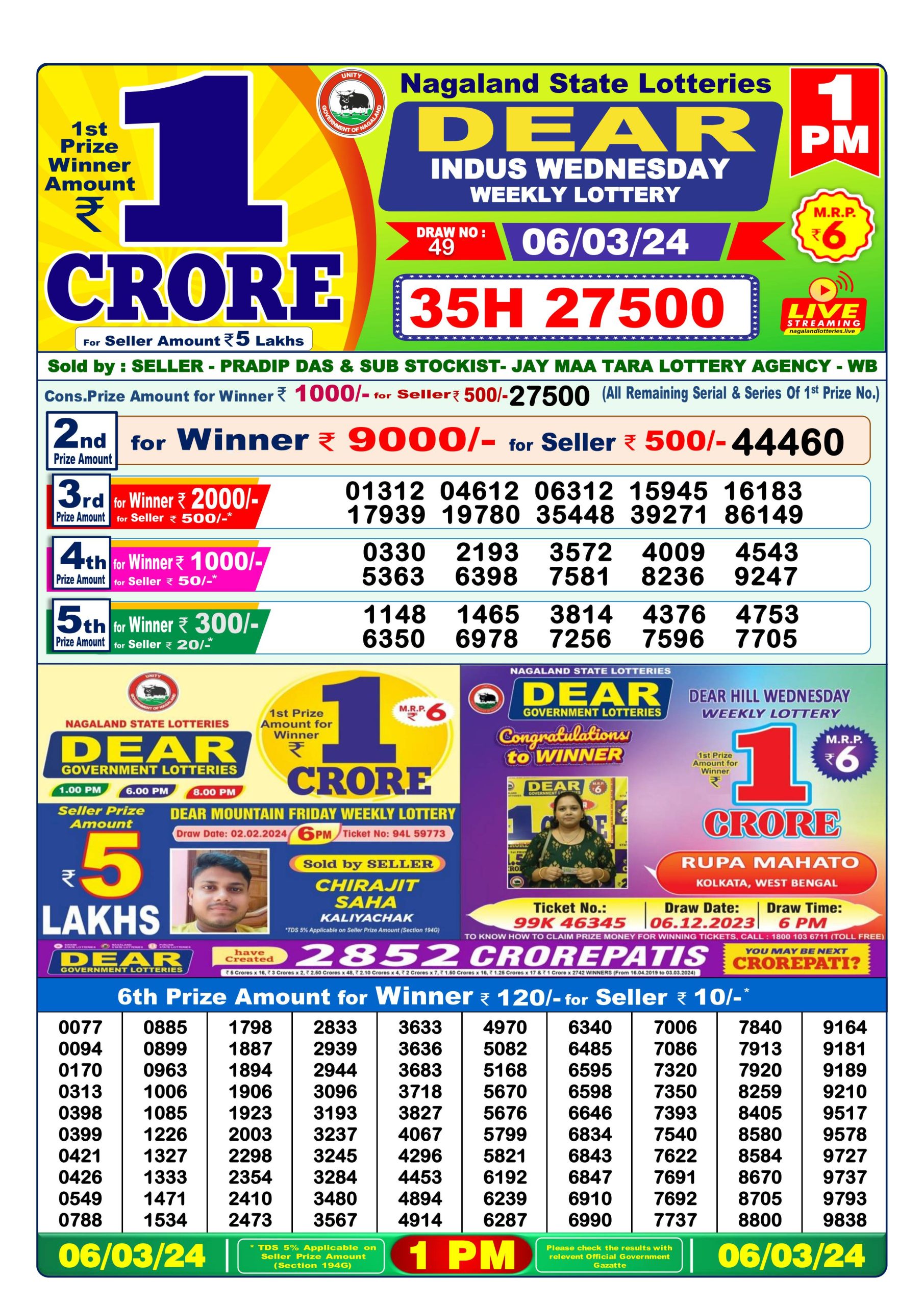 Dear Lottery Result 1 PM 6 March 2024