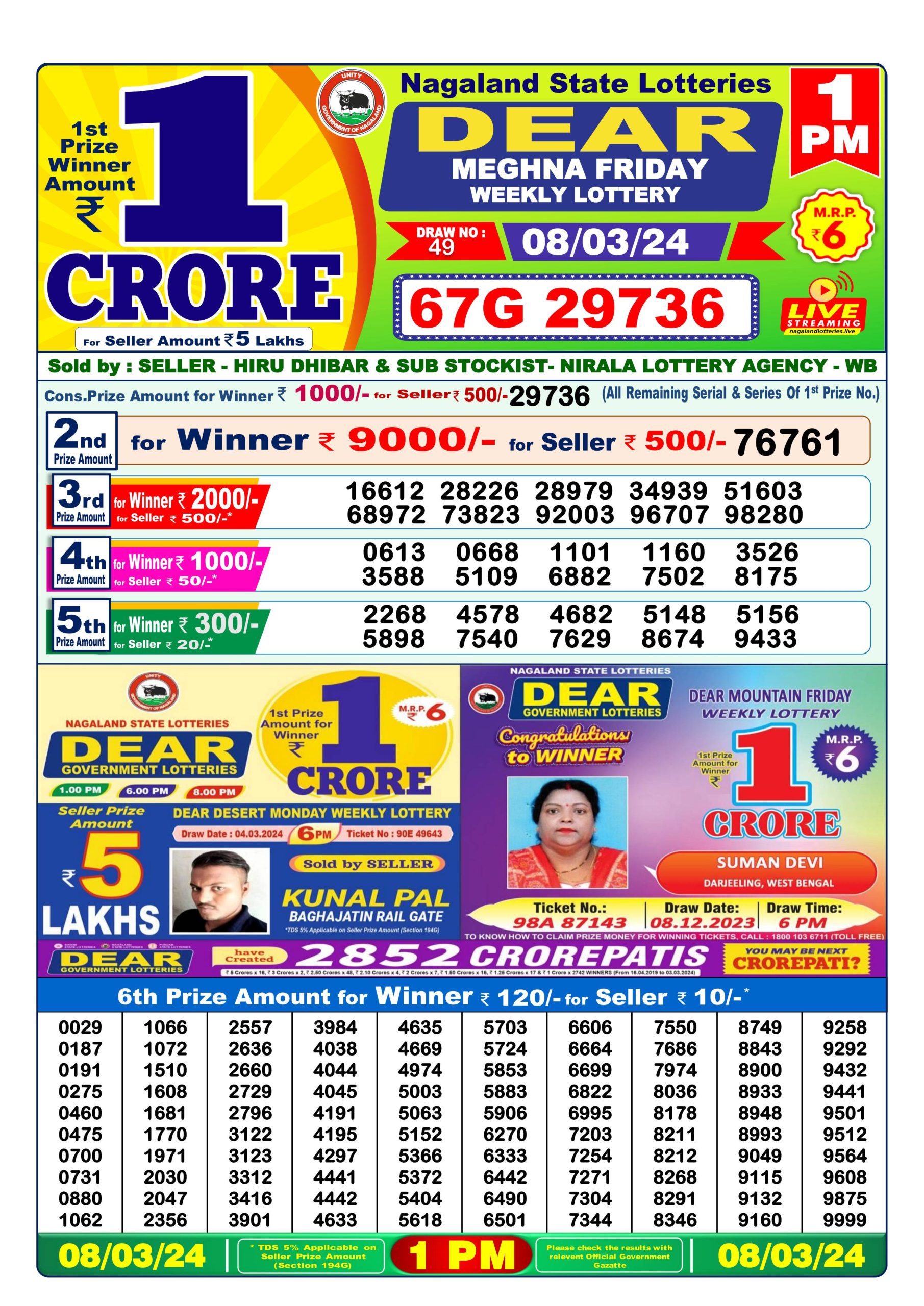 Dear Lottery Result 1 PM 8 March 2024