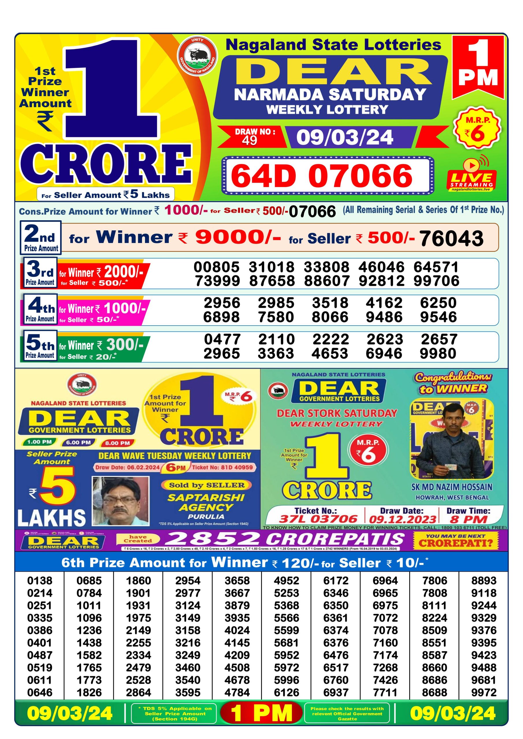 Dear Lottery Result 1 PM 9 March 2024