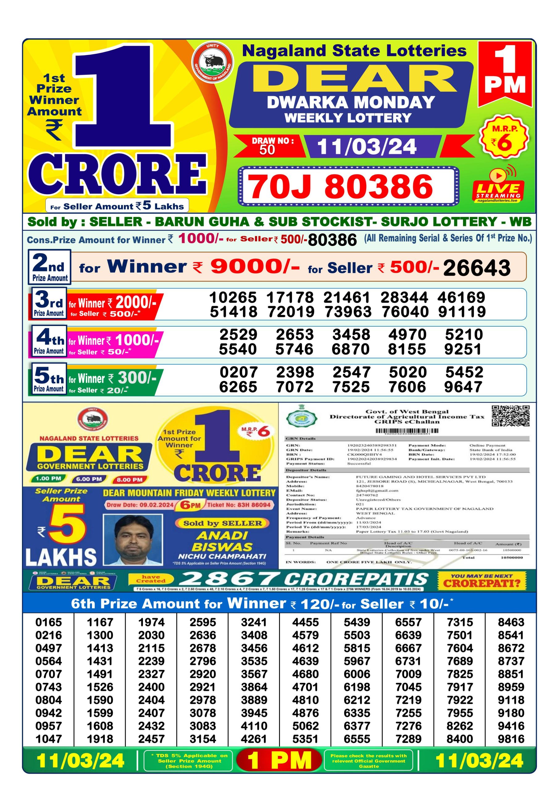 Dear lottery result 1pm 11-03-2024