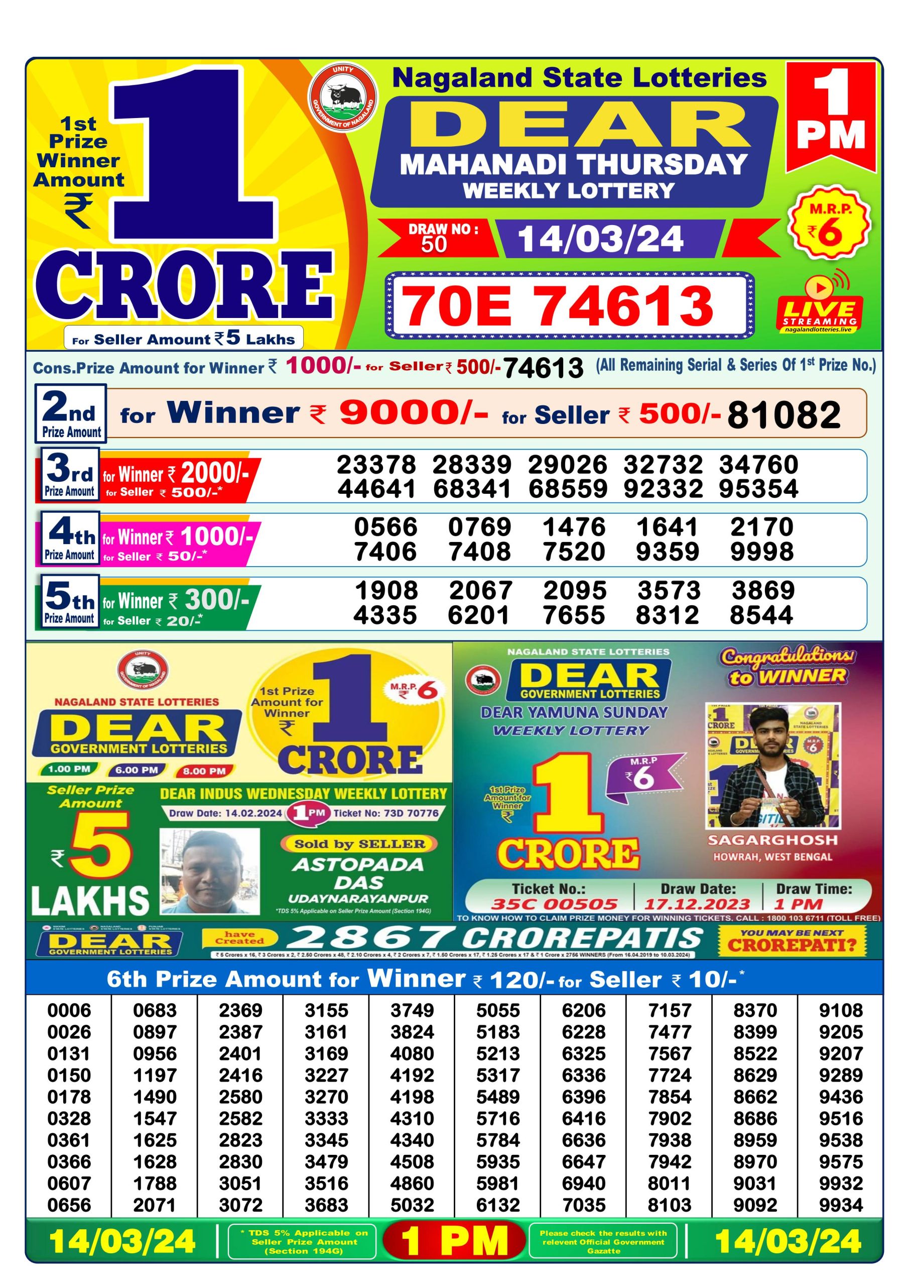 Dear lottery result 1pm 14-3-24