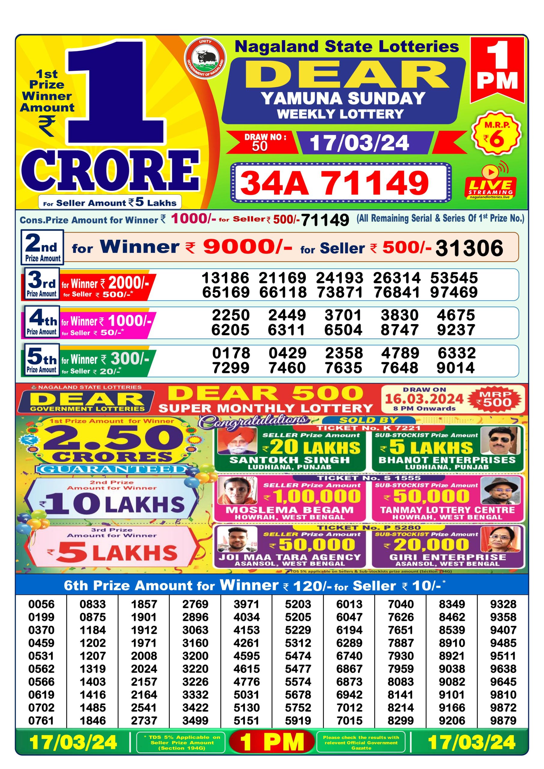 Dear lottery result 1pm 17-3-24