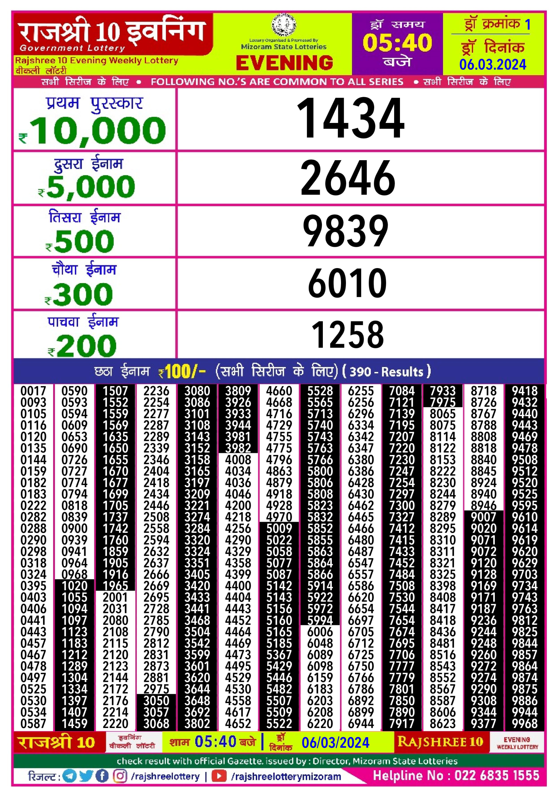 Rajshree Lottery Result 5.40 PM 6/03/2024