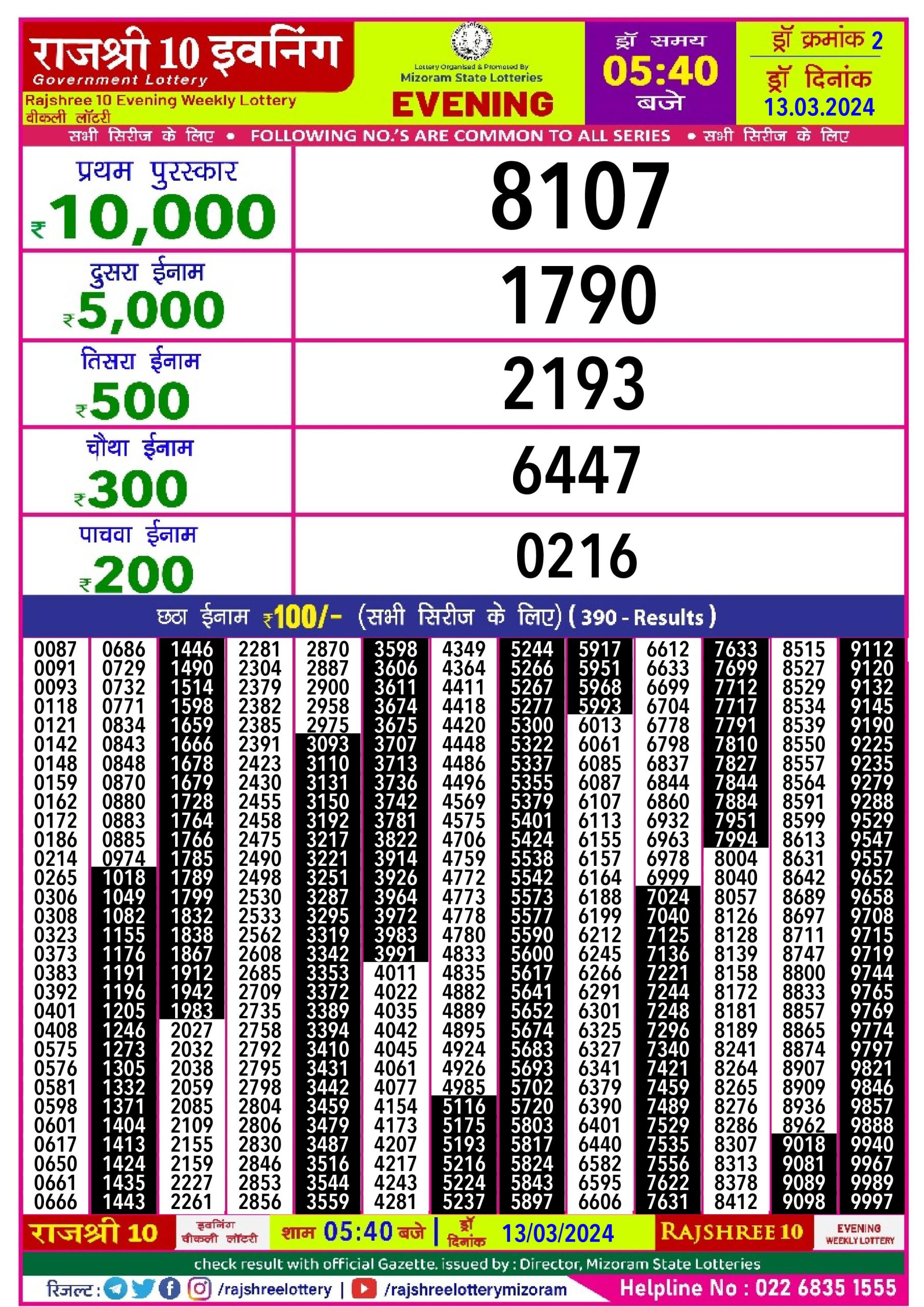 Rajshree lottery result 5.40pm 13-3-2024