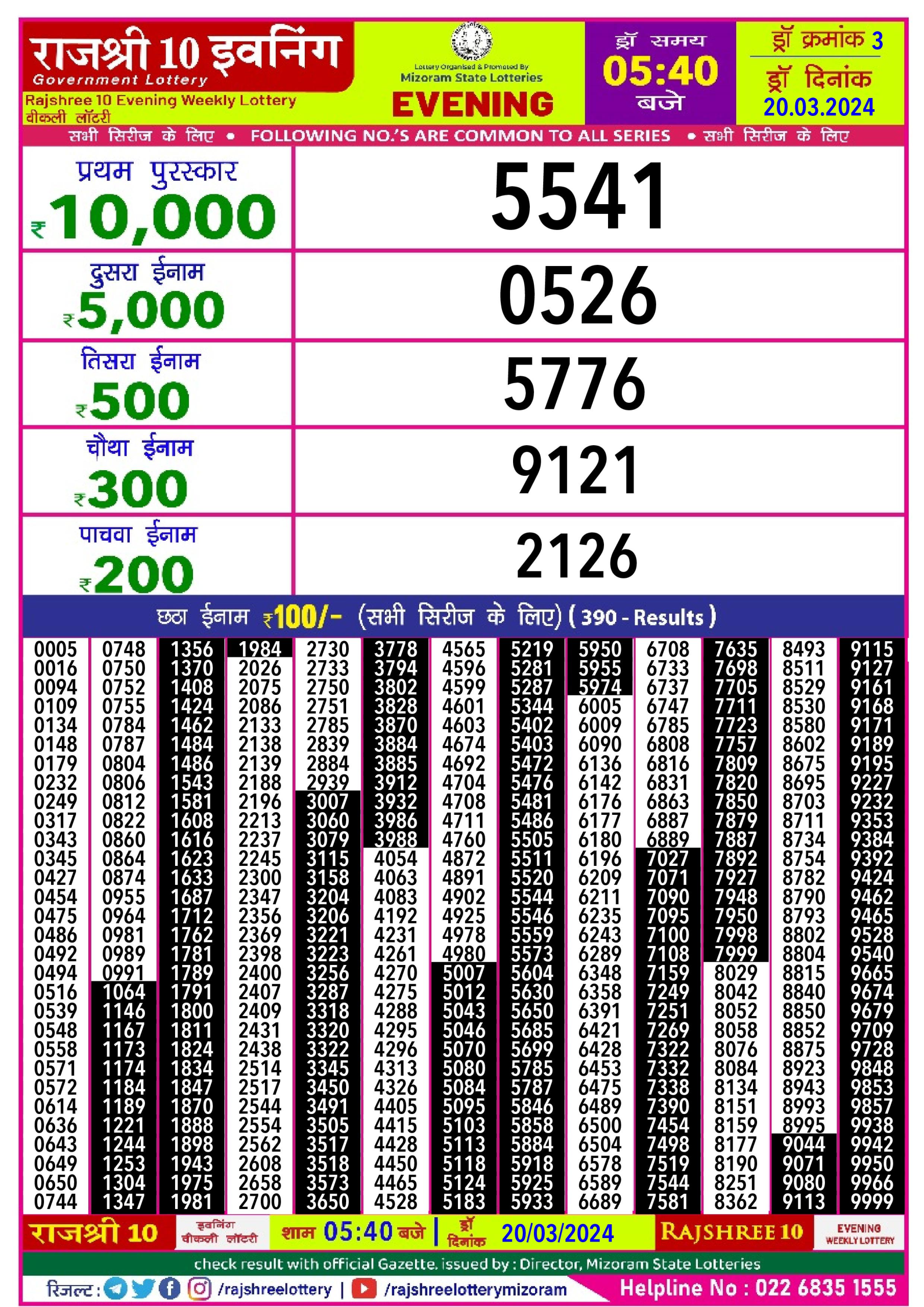 Rajshree lottery result 5.40pm 20-3-2024