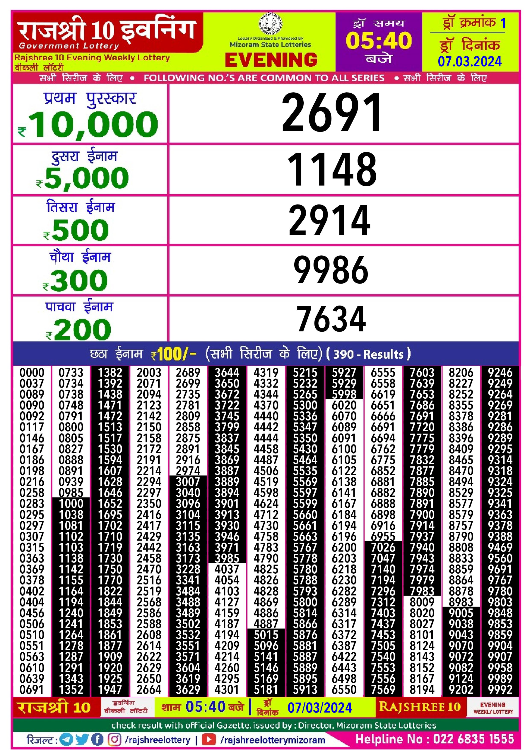 Rajshree lottery result 5.40pm 7-3-24