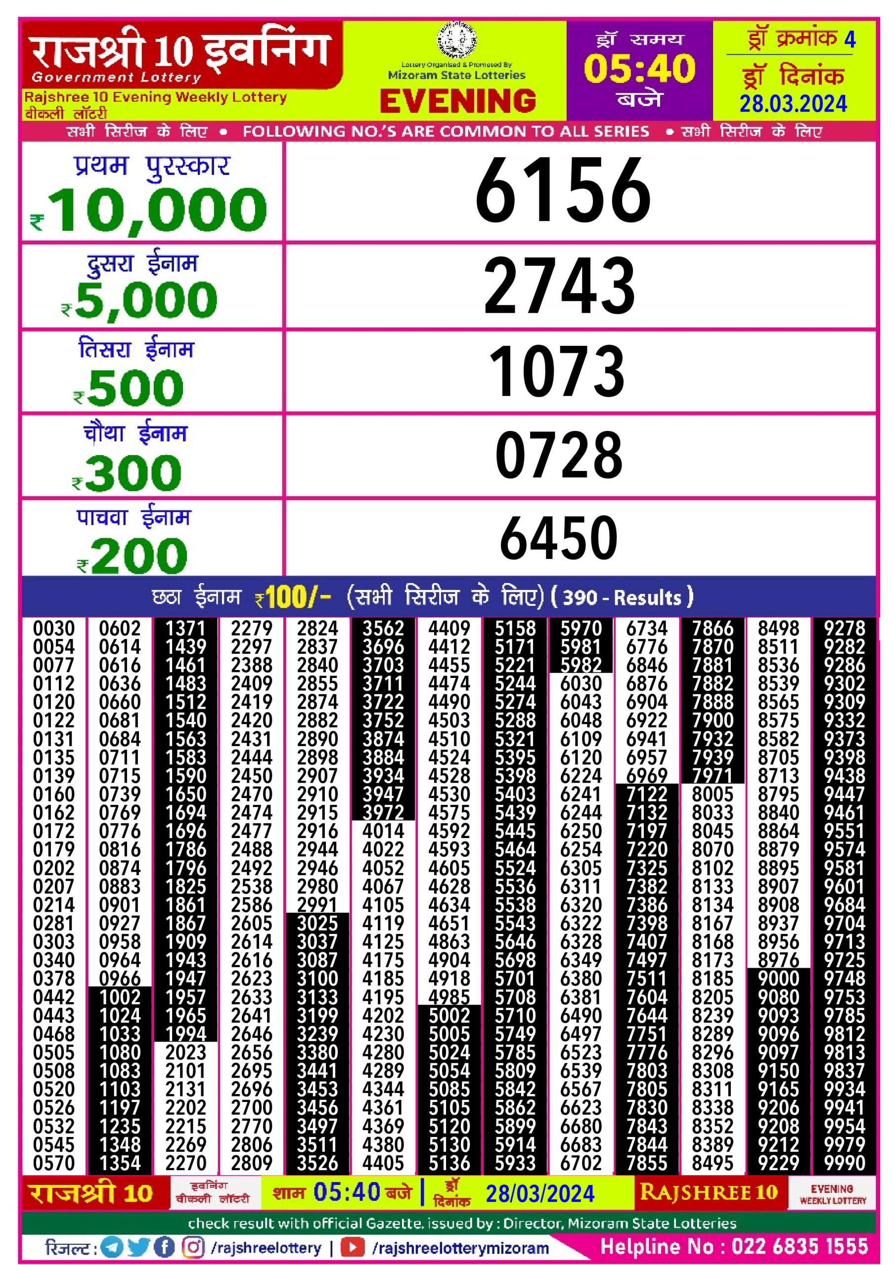 Rajshree daily lottery result 5.40pm 28-3-24