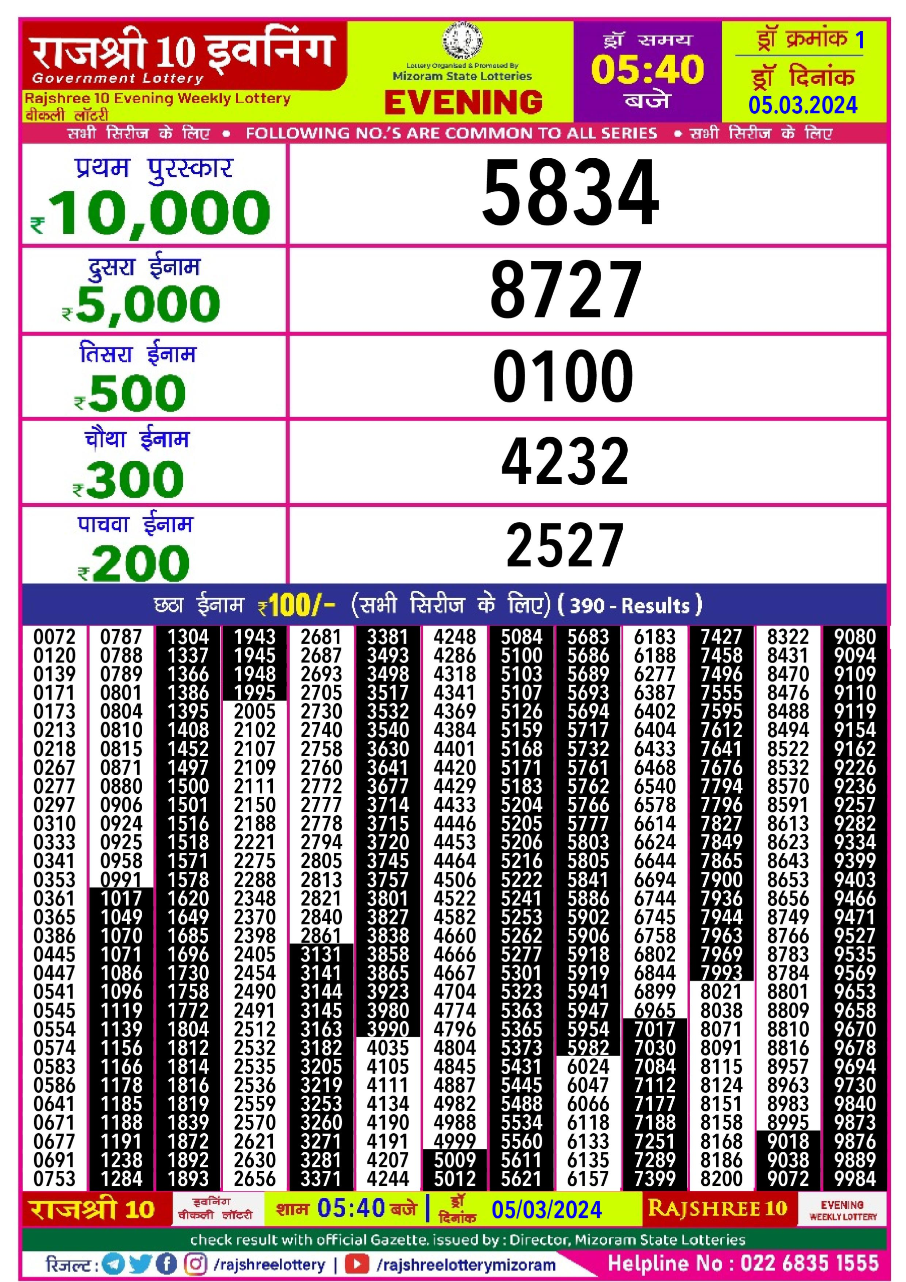 Rajshree lottery result 5.40pm 5-03-24