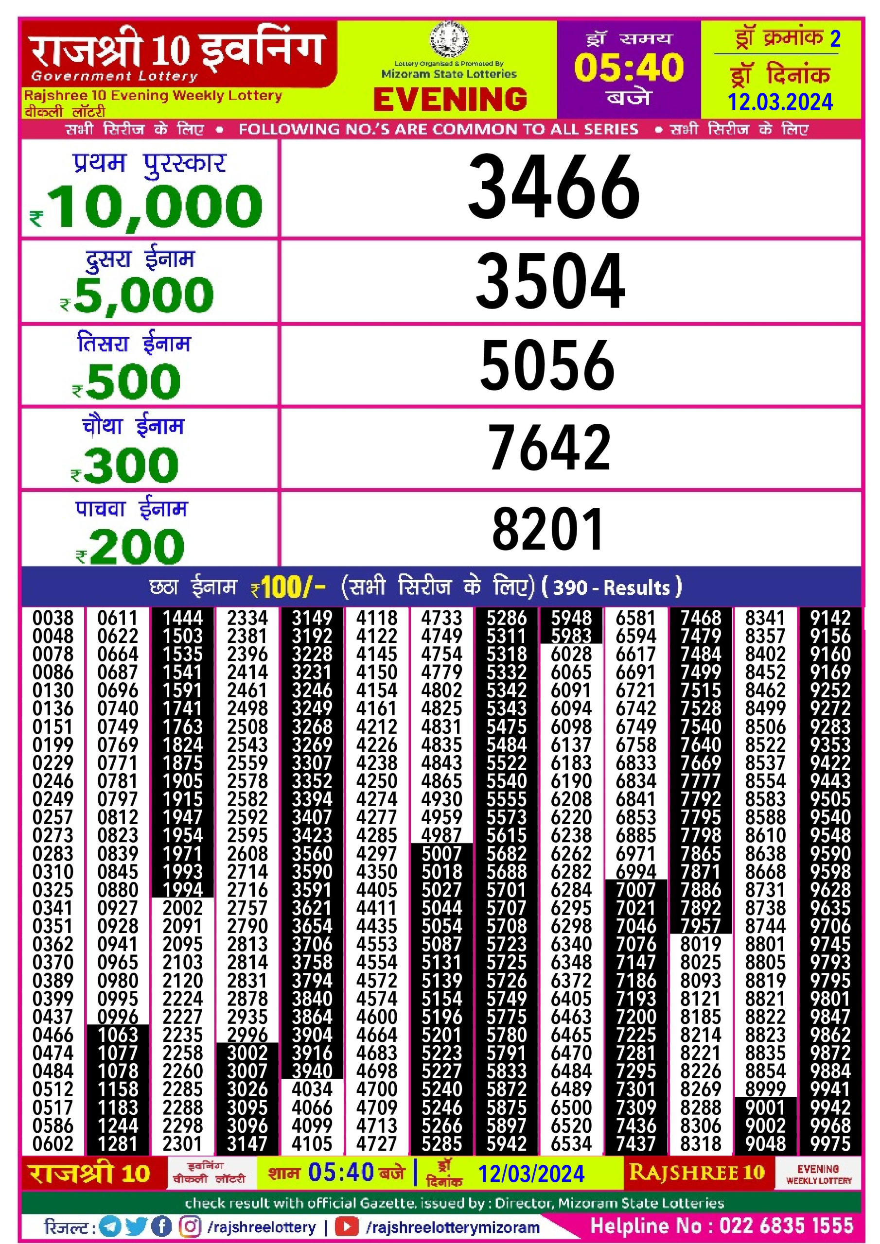 Rajshree lottery result 5.40pm 12-3-2024