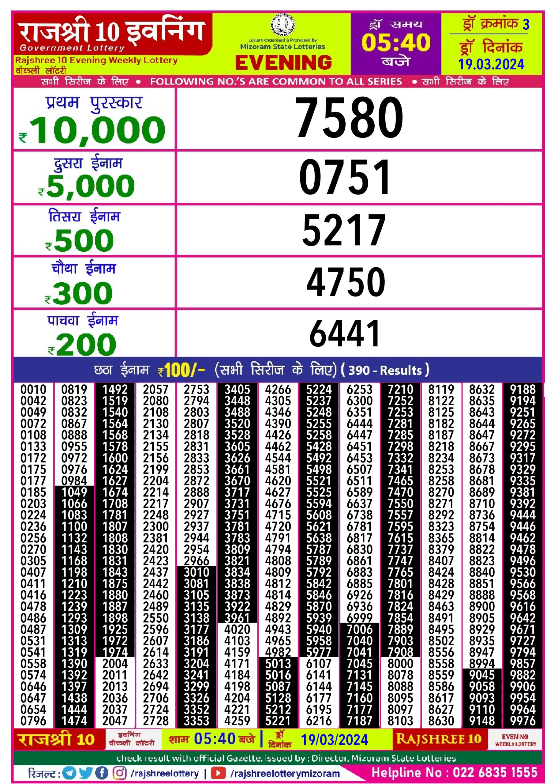 Rajshree lottery result 5.40pm 19-3-2024