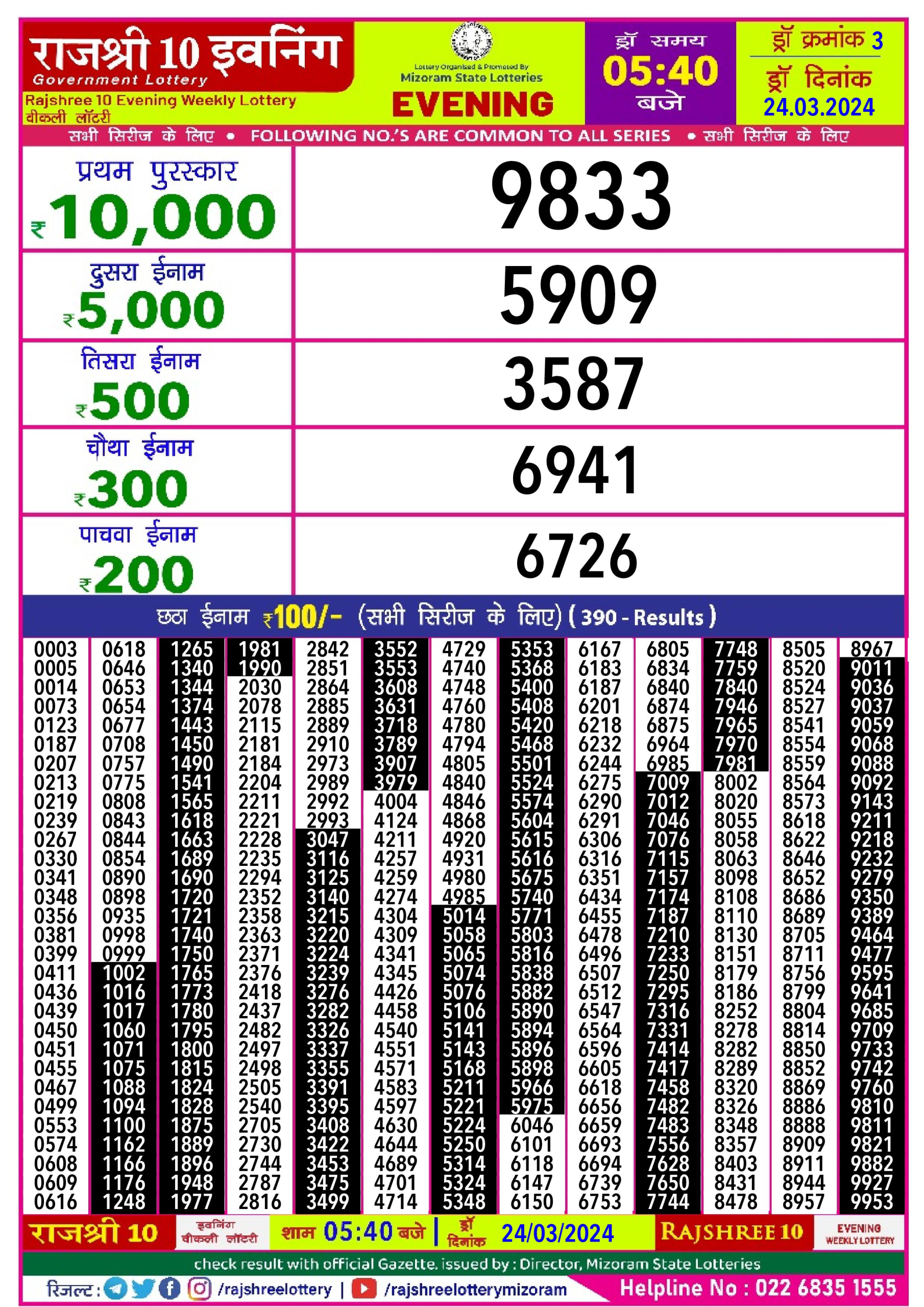 Rajshree lottery result 5.40pm 24-3-2024