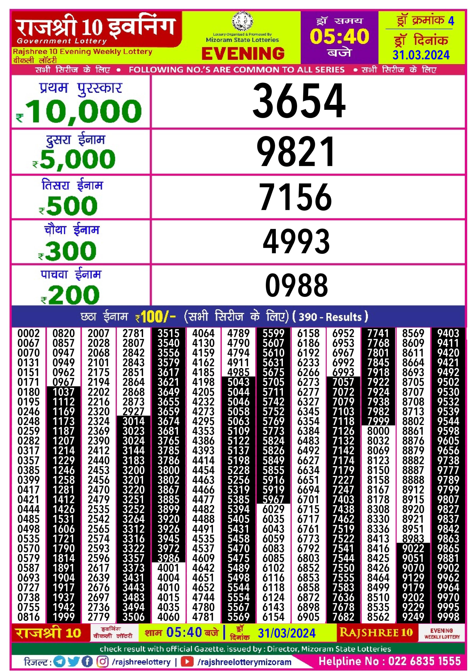 Rajshree lottery result 5.40pm 31-3-2024