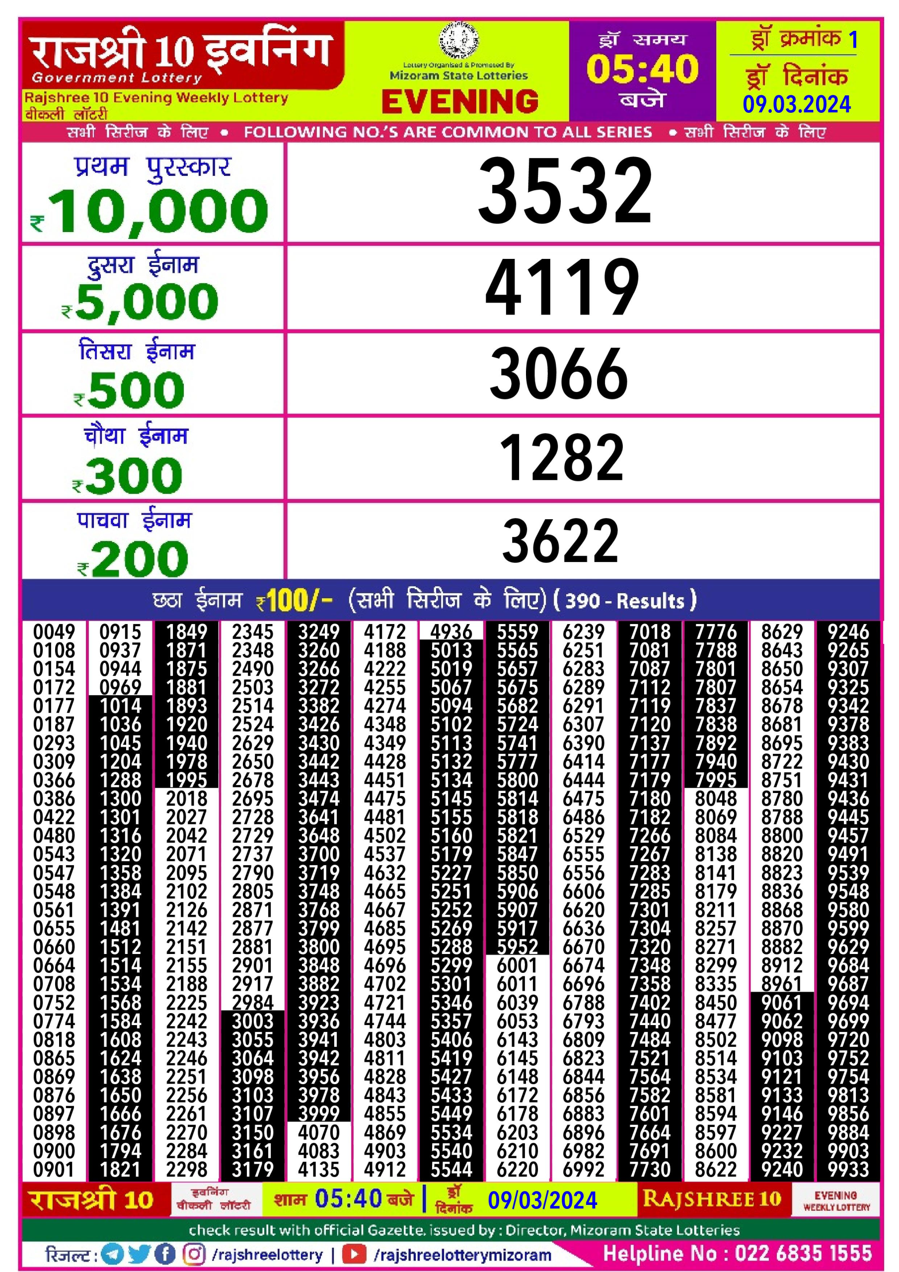 Rajshree lottery result 5.40pm 9-3-2024