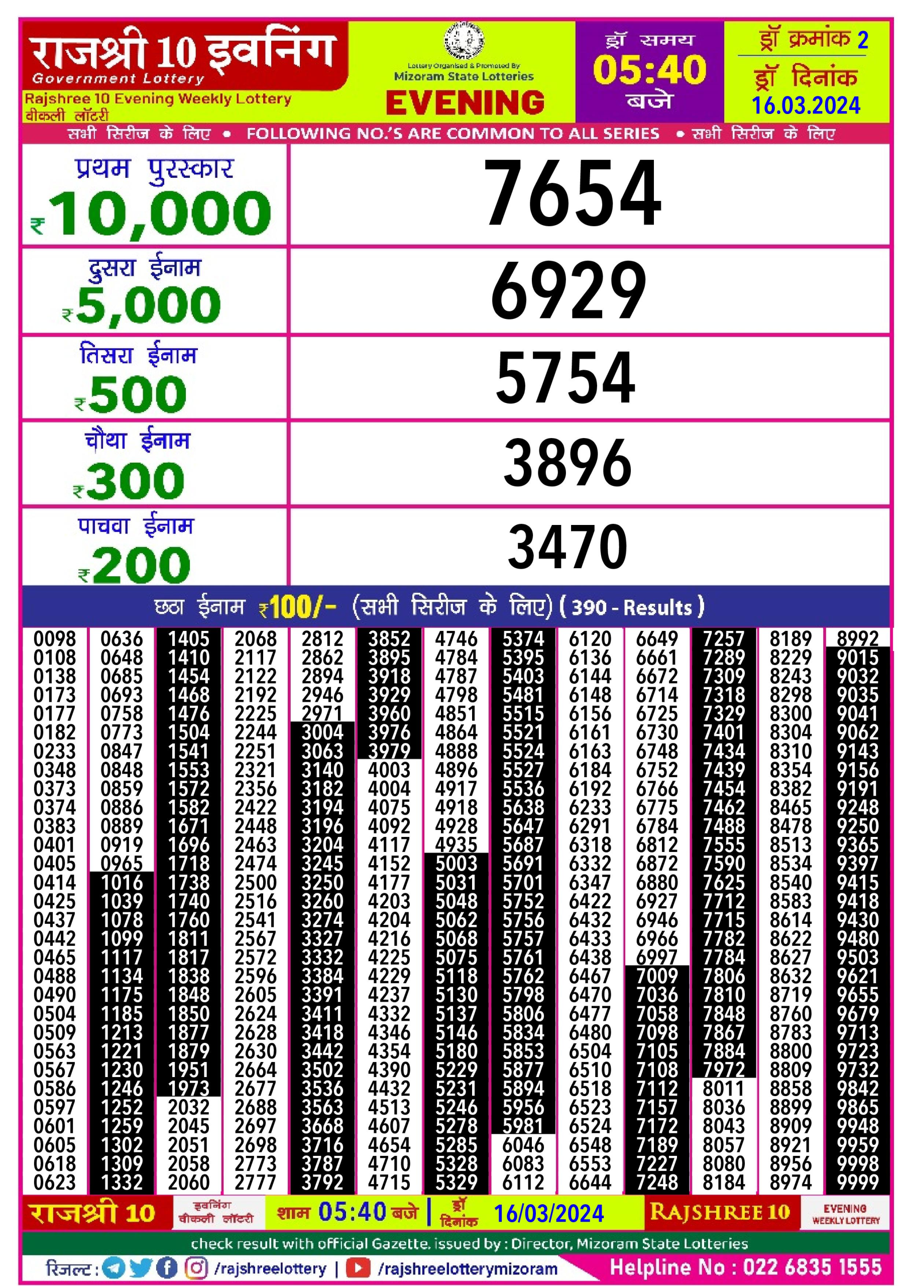 Rajshree lottery result 5.40pm 16-3-2024