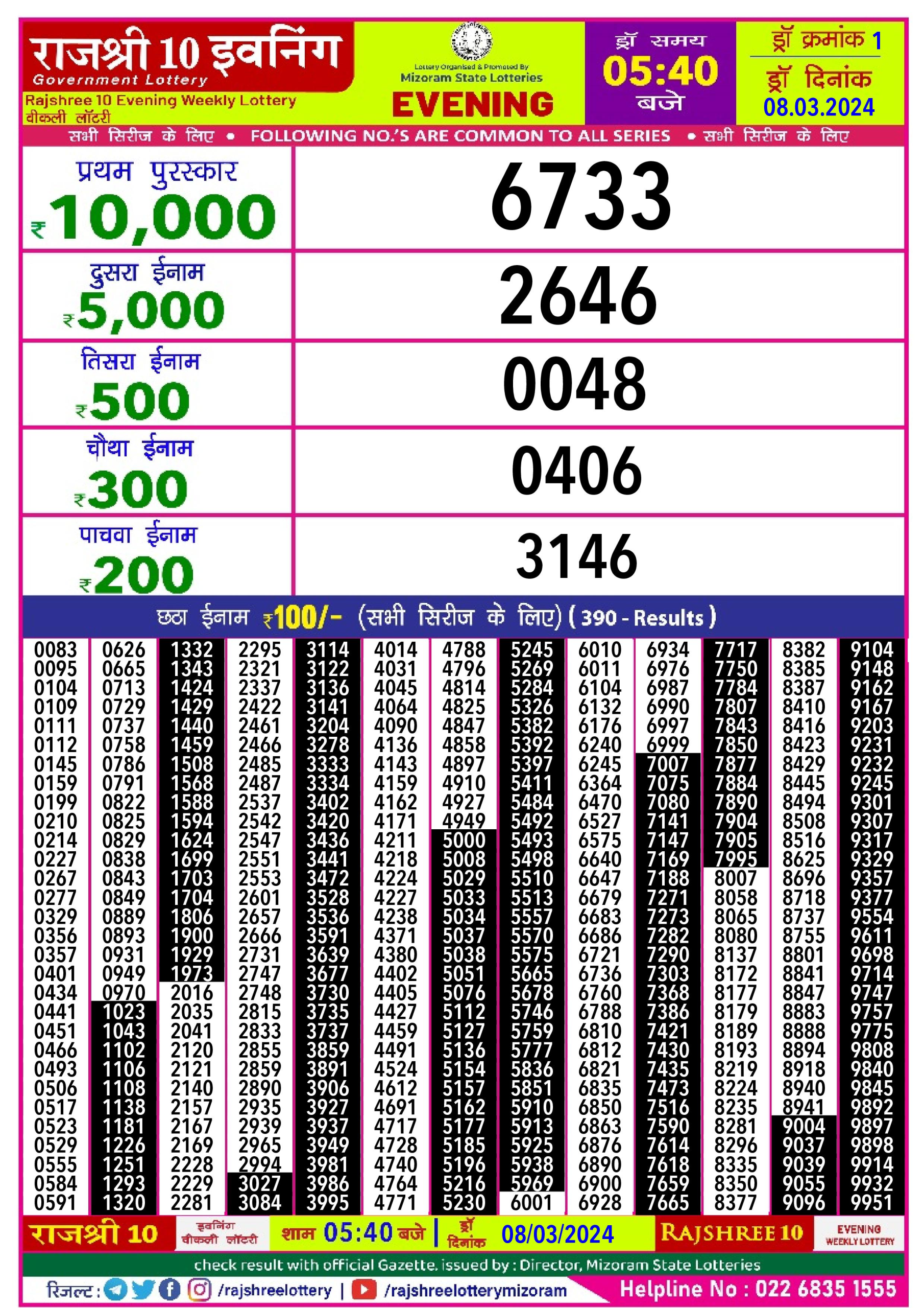 Rajshree Lottery Result 5.40PM 8/03/2024