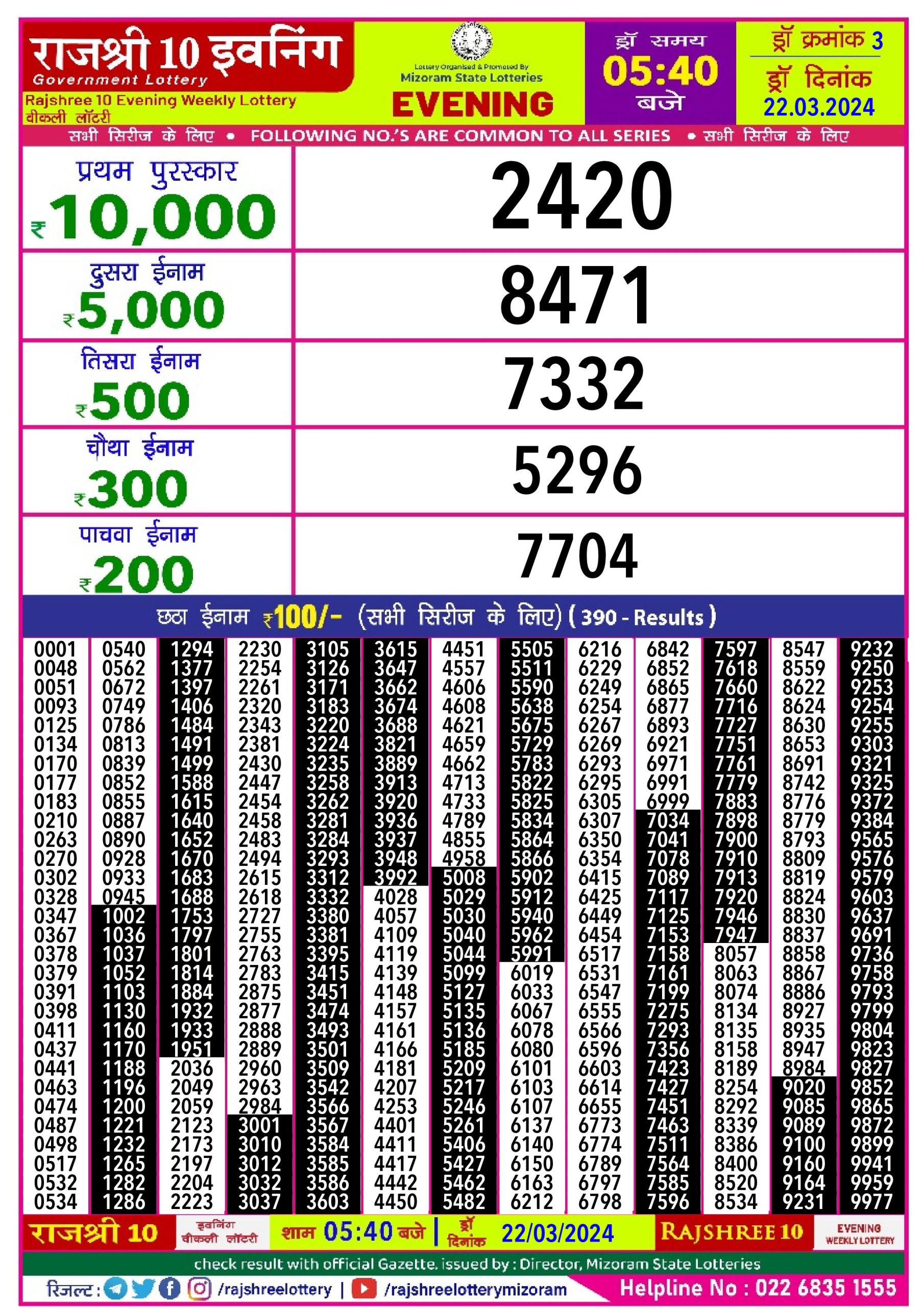 Rajshree lottery result 5.40pm 22-3-2024