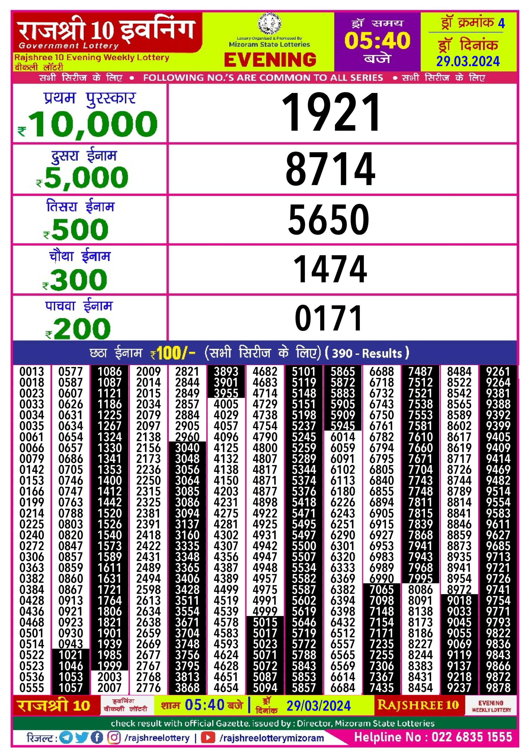 Rajshree daily lottery result 5.40pm 29-3-24