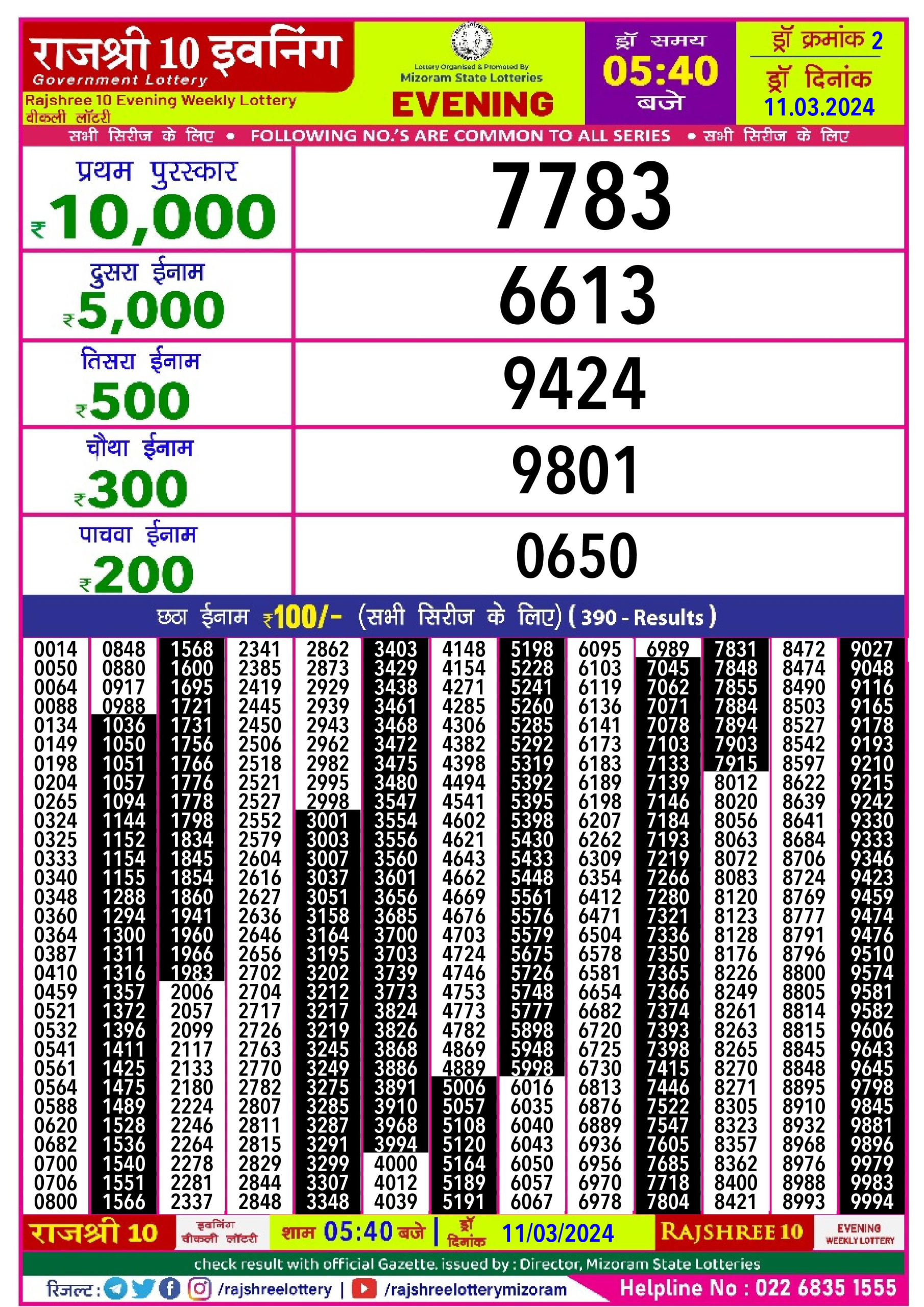 Rajshree daily lottery result 5.40pm 11-3-24