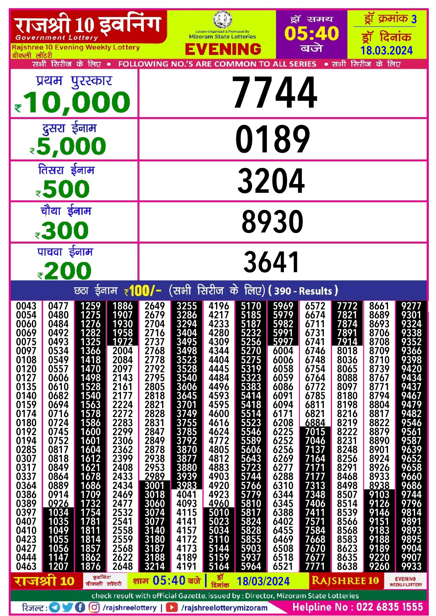 Rajshree daily lottery result 5.40pm 18-3-24