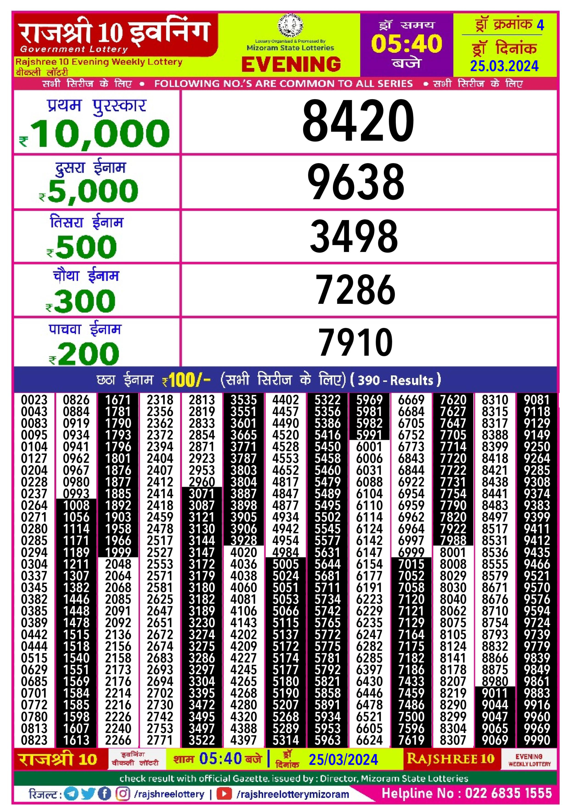 Rajshree daily lottery result 5.40pm 25-3-24