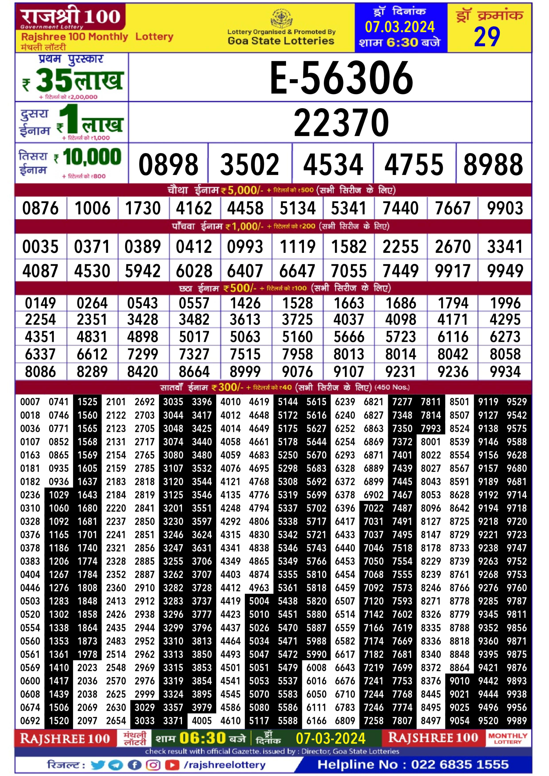 Rajshree 100 lottery monthly result 7/03/2024