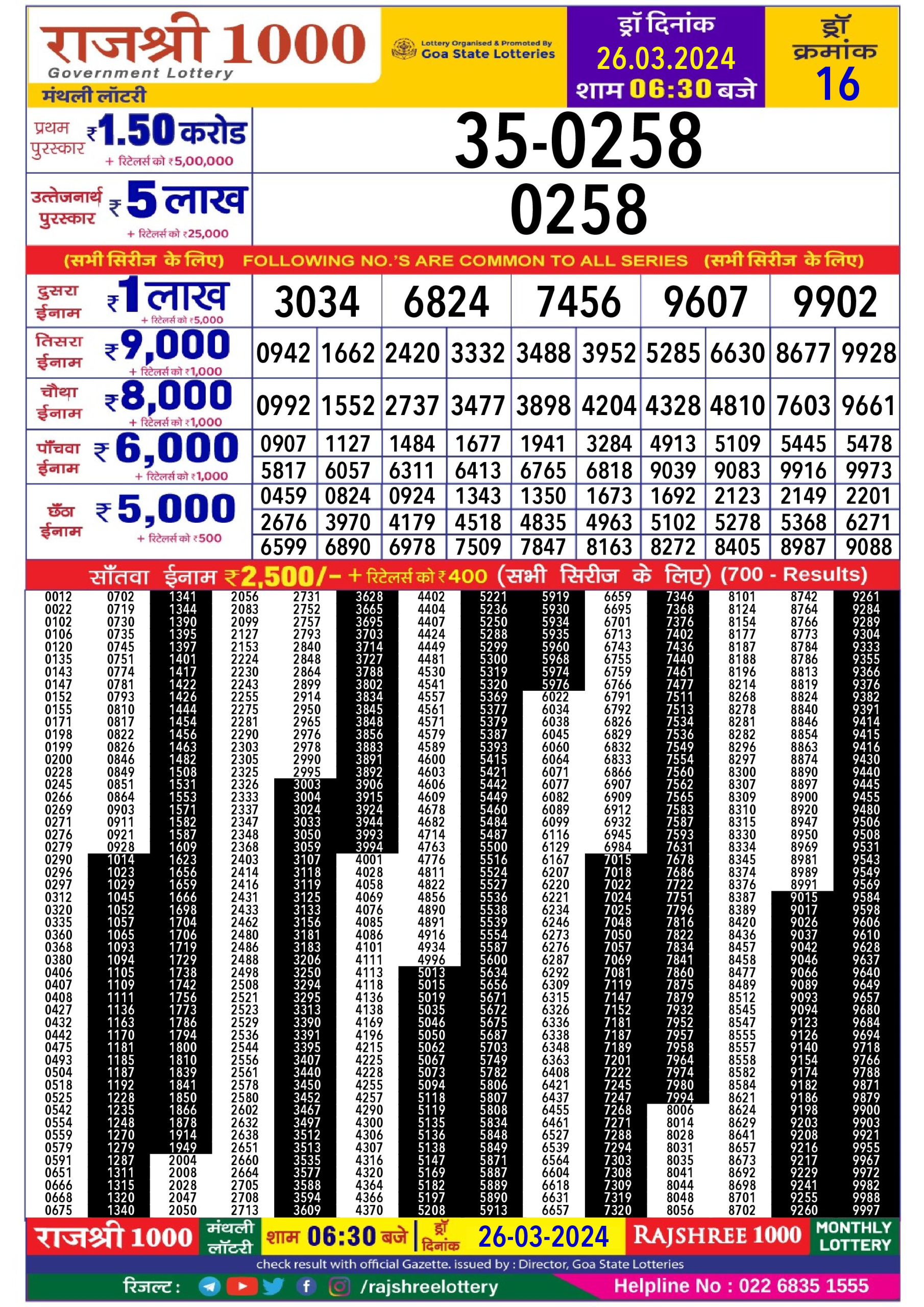 Rajshree 1000 monthly result 26.3.2024