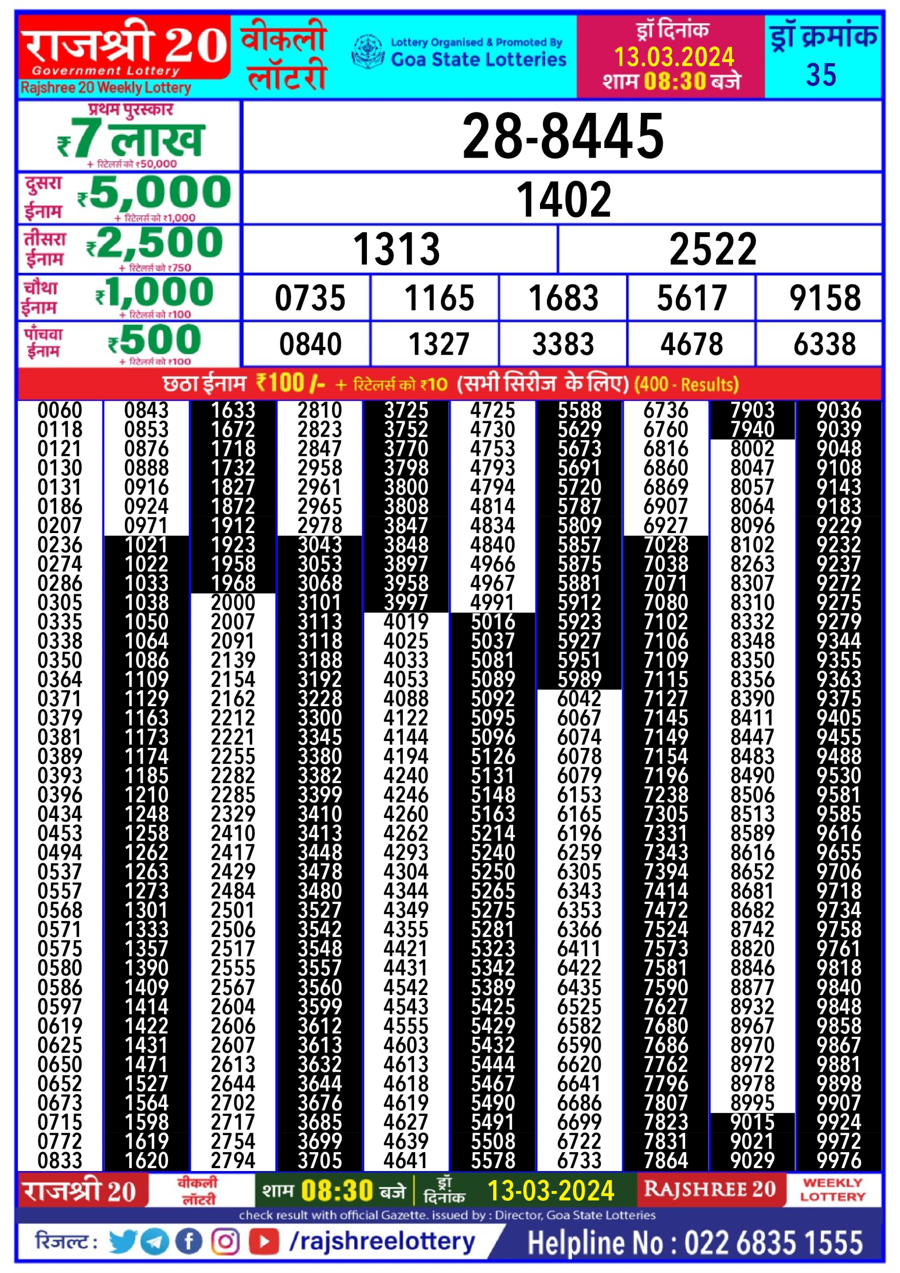 Rajshree daily lottery result 8.30pm 13-3-24