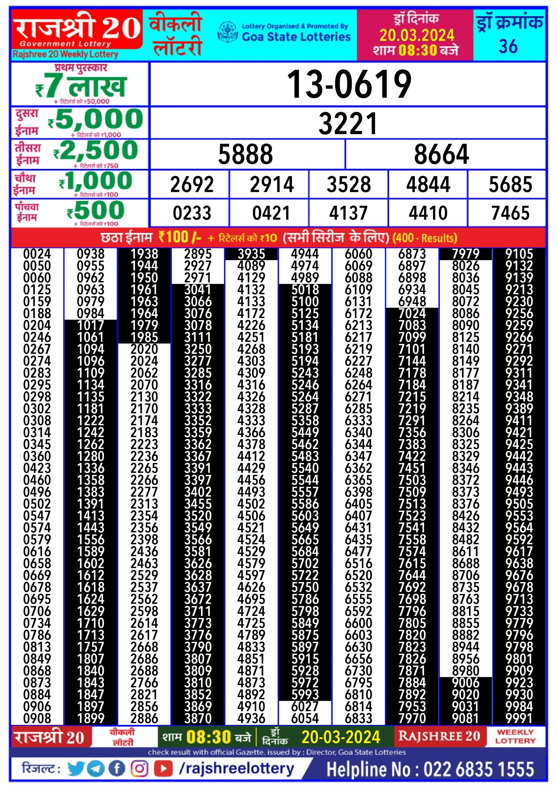 Rajshree20  lottery result 8.30pm 20-3-2024