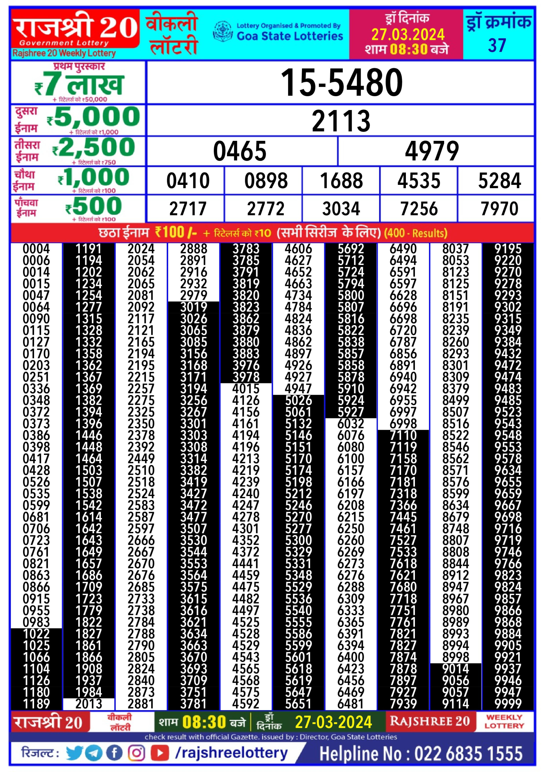 Rajshree20 daily lottery result 8.30pm 27-3-24