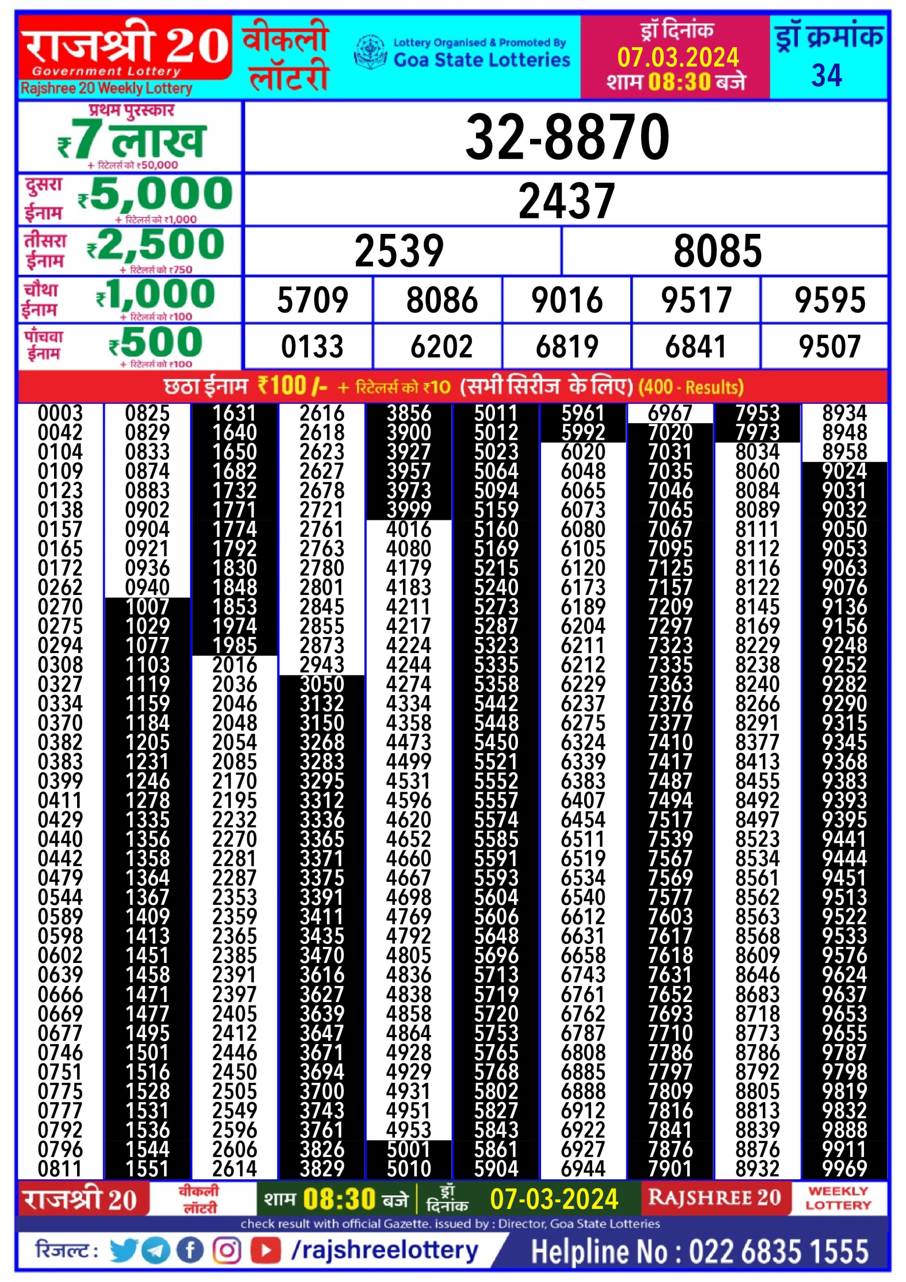 Rajshree lottery result 8.30pm 7-3-24