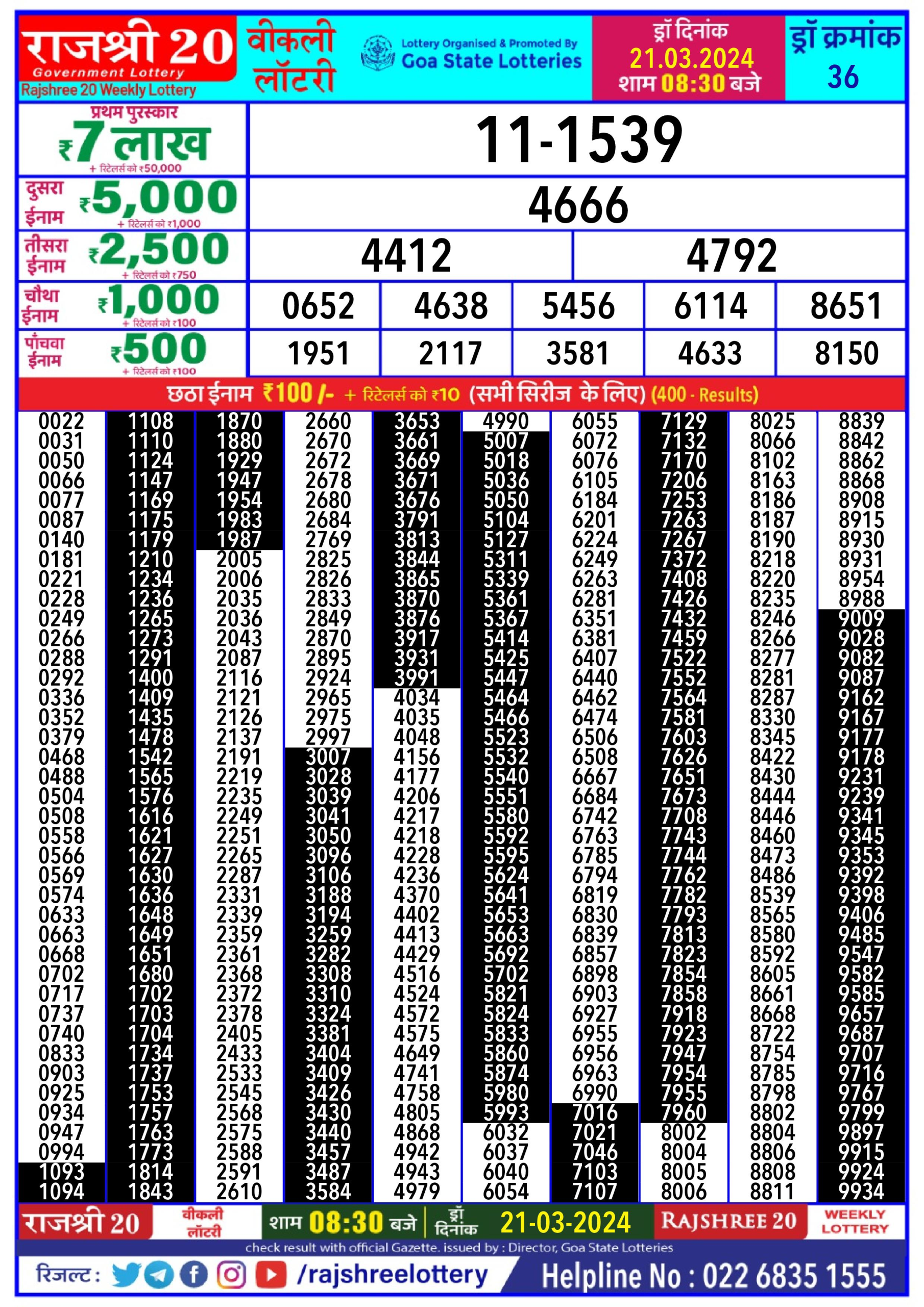 Rajshree20 daily lottery result 8.30pm 21-3-24