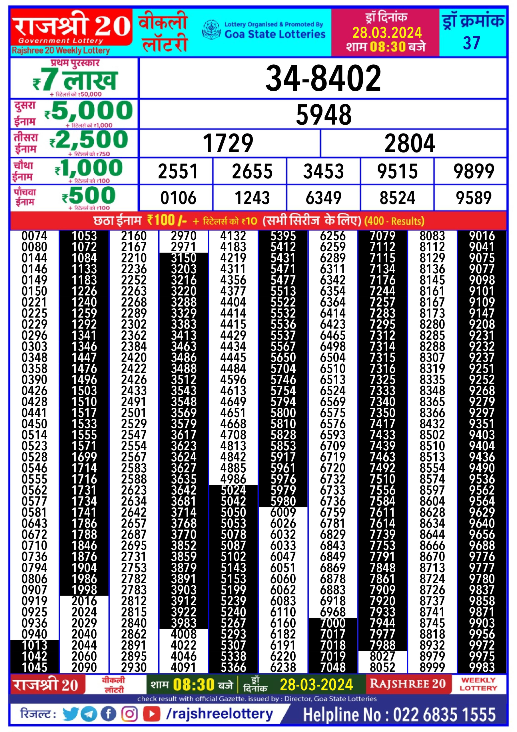 Rajshree20 daily lottery result 8.30pm 28-3-24