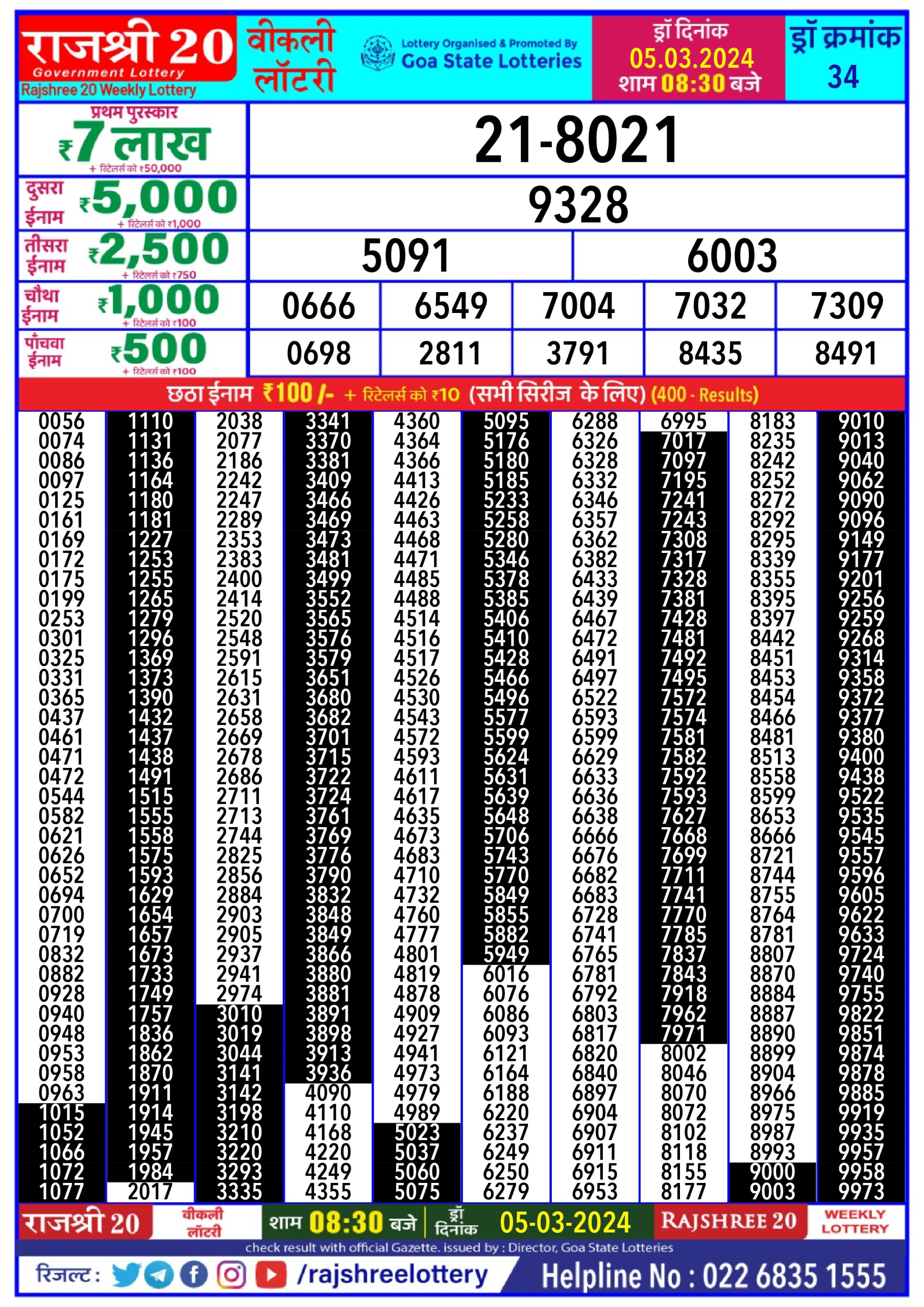 Rajshree lottery result 8.30pm 5-03-24