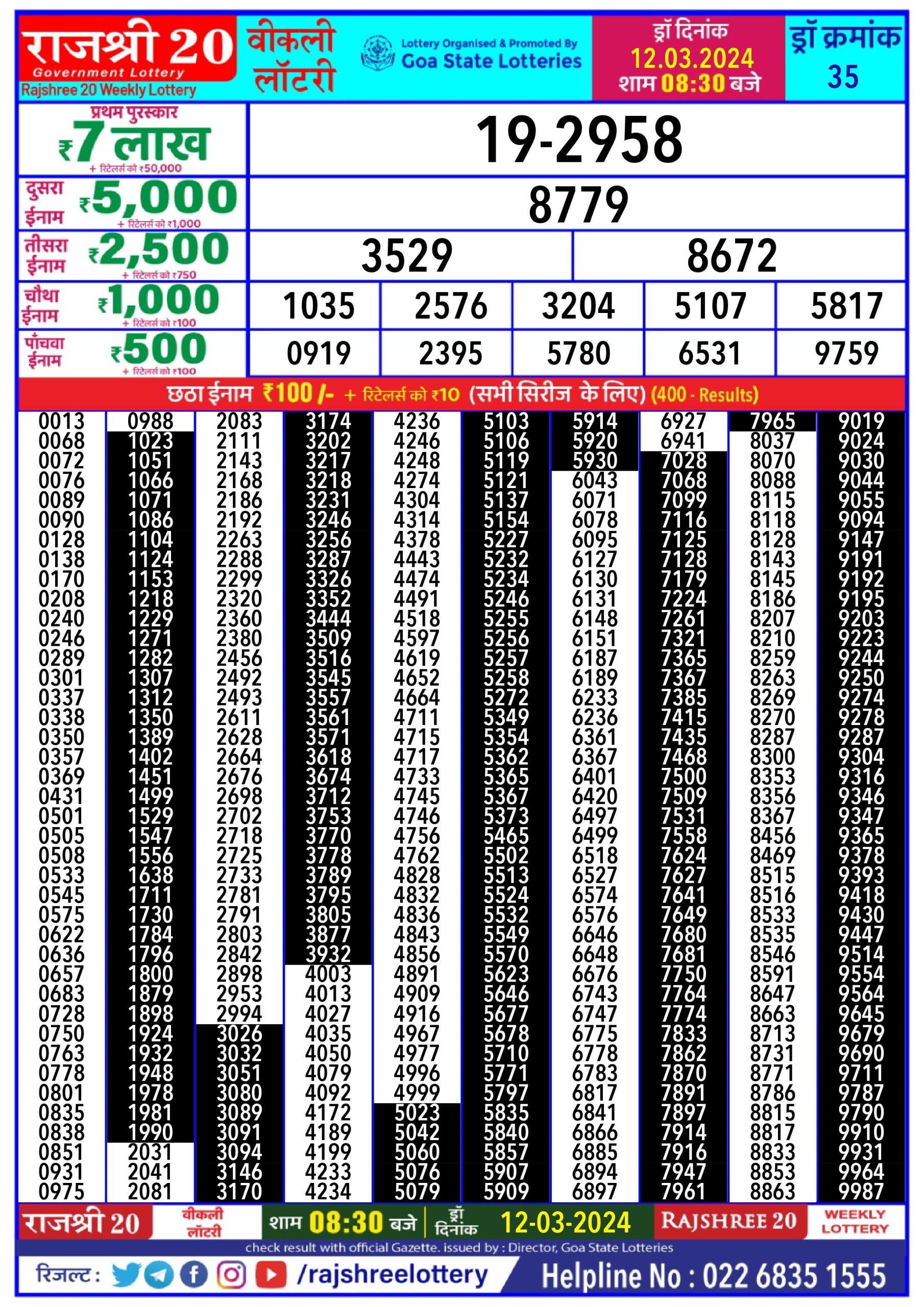 Rajshree lottery result 8.30pm 12-3-2024