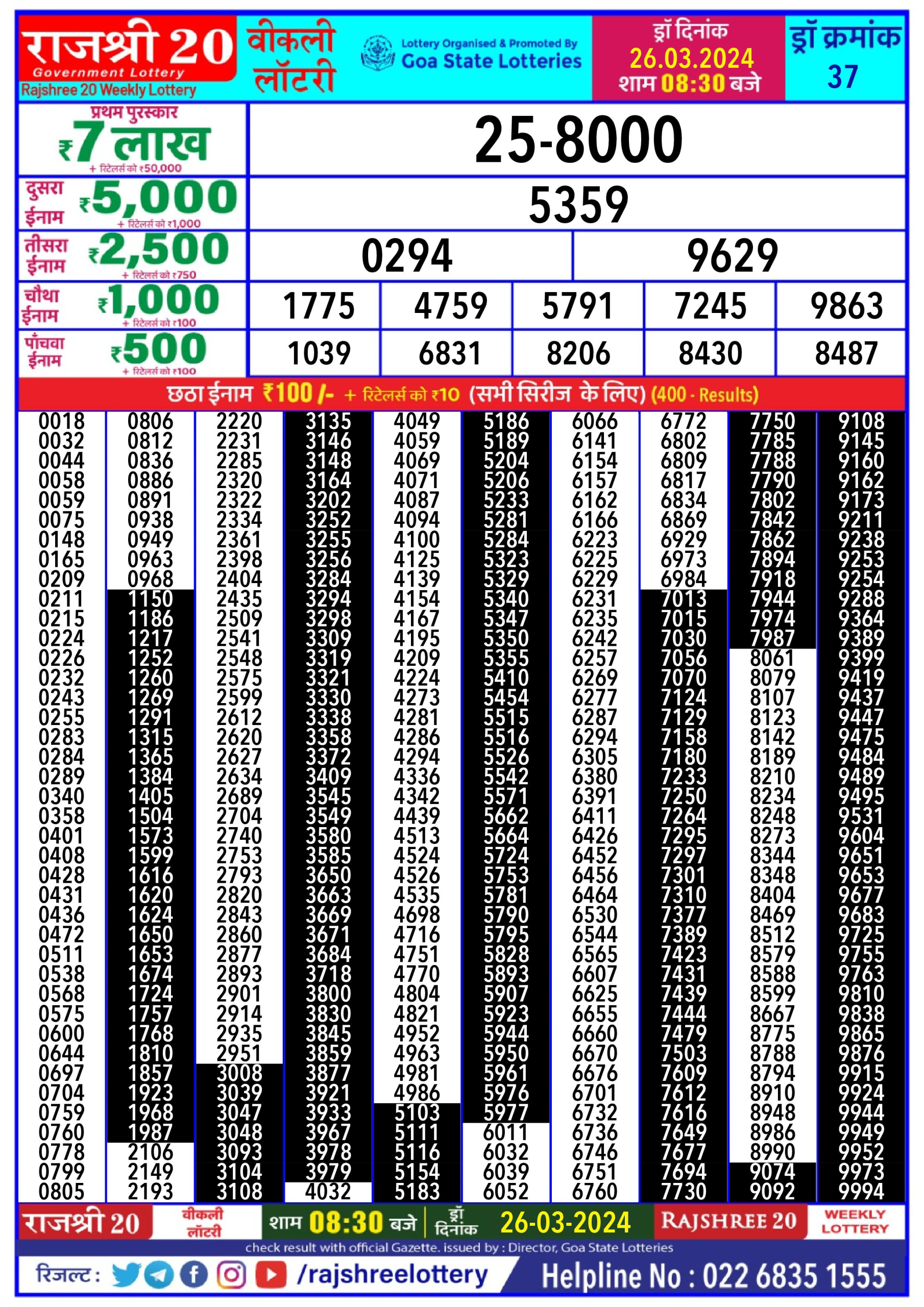 Rajshree20 daily lottery result 8.30pm 26-3-24